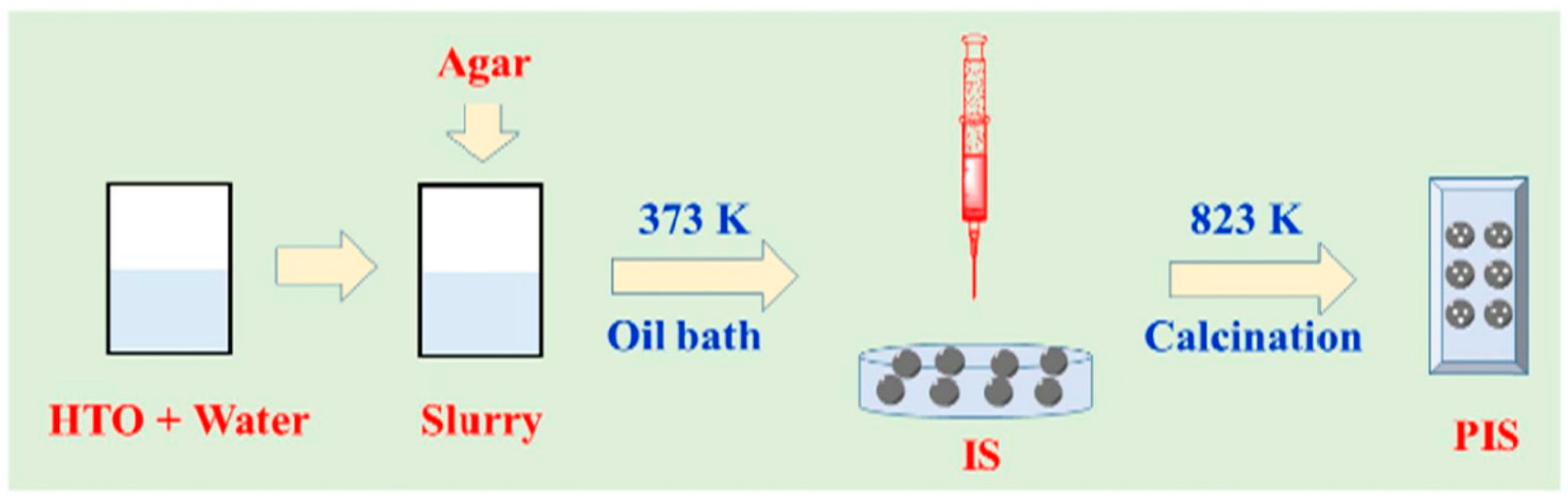 Polymers 16 01520 g024