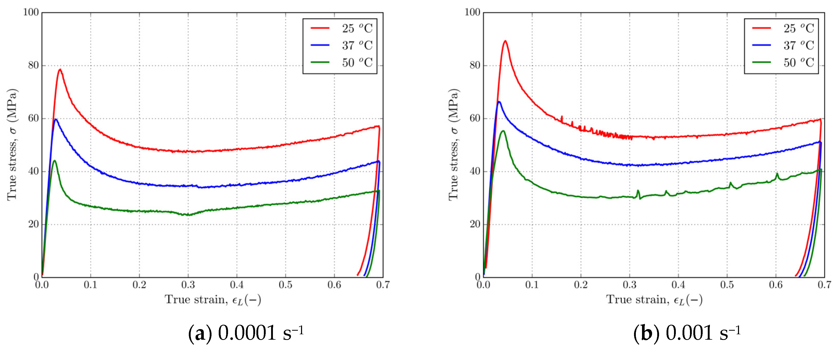 Polymers 16 01526 g008