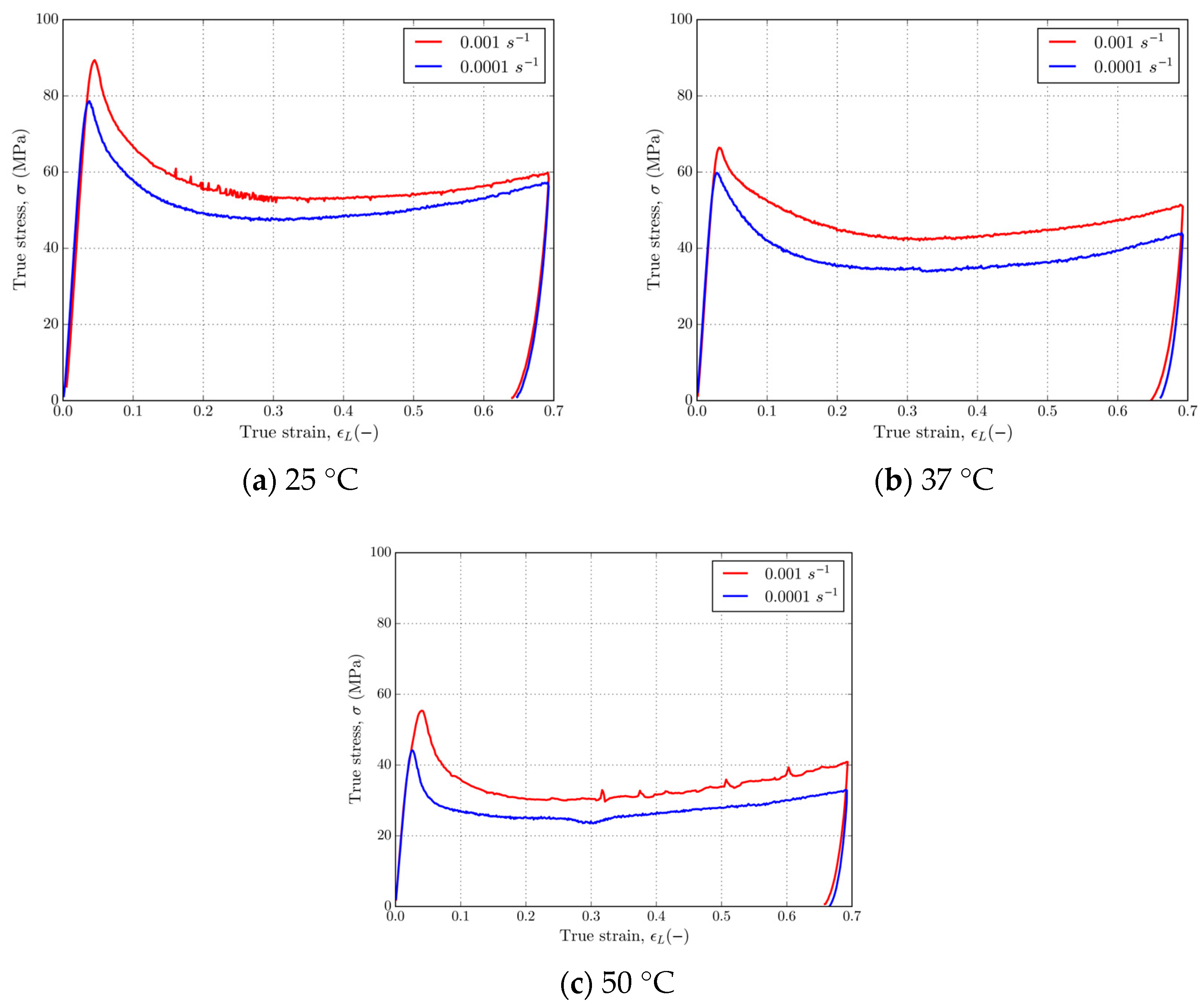 Polymers 16 01526 g009