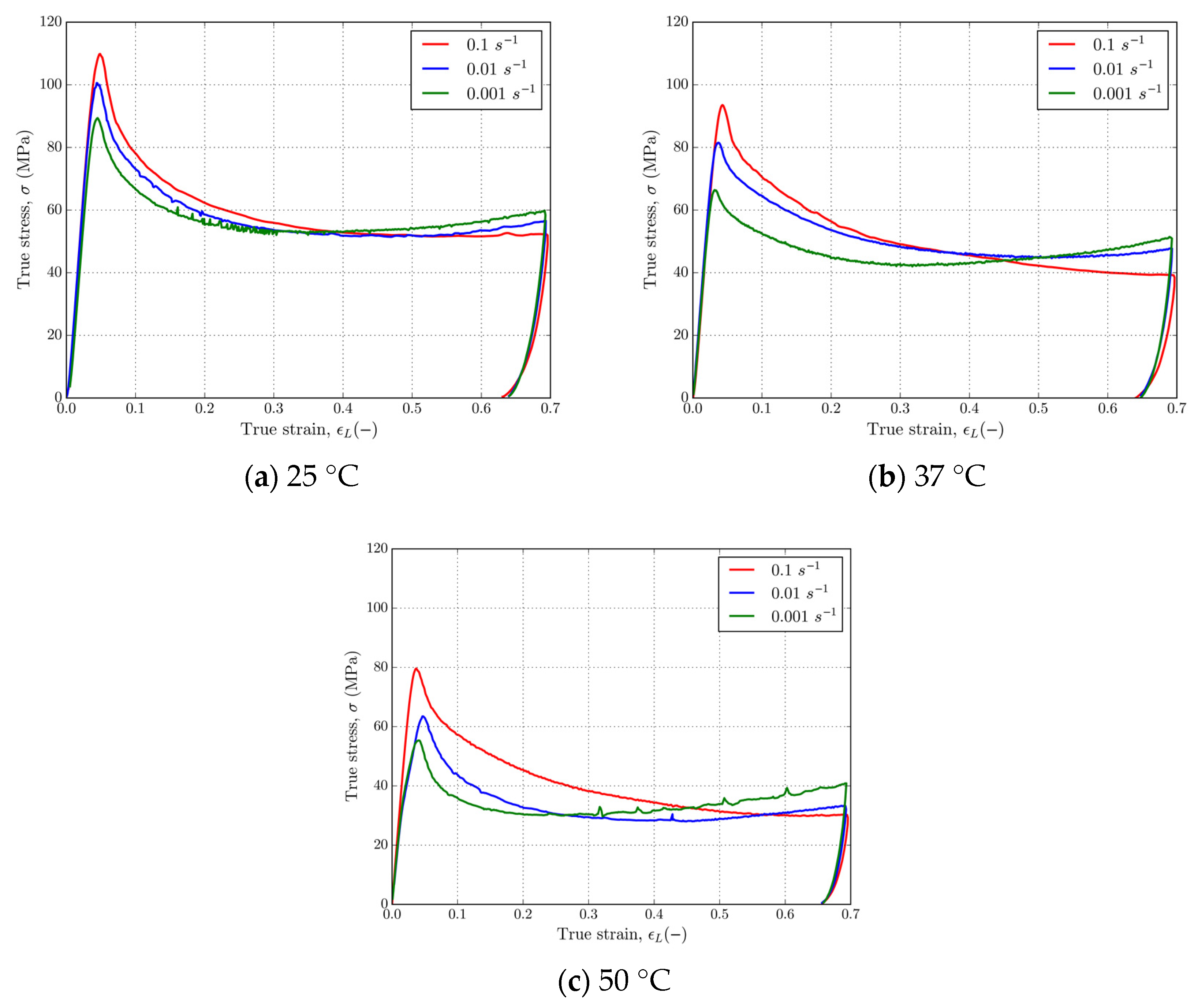 Polymers 16 01526 g011