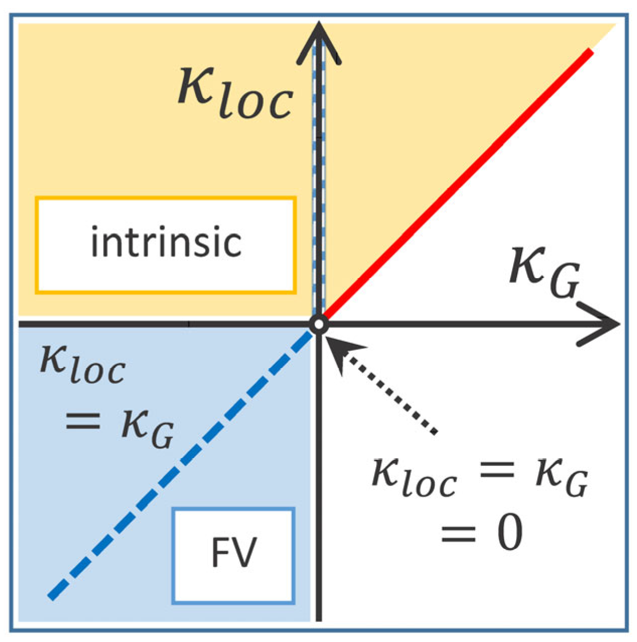 Polymers 16 01535 g004