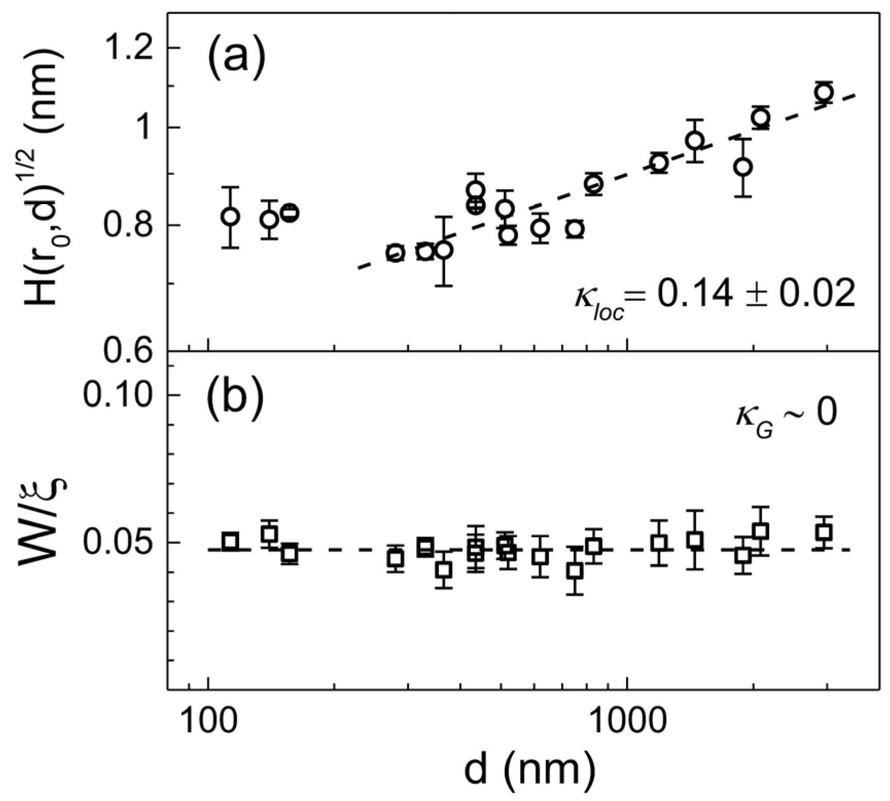 Polymers 16 01535 g006