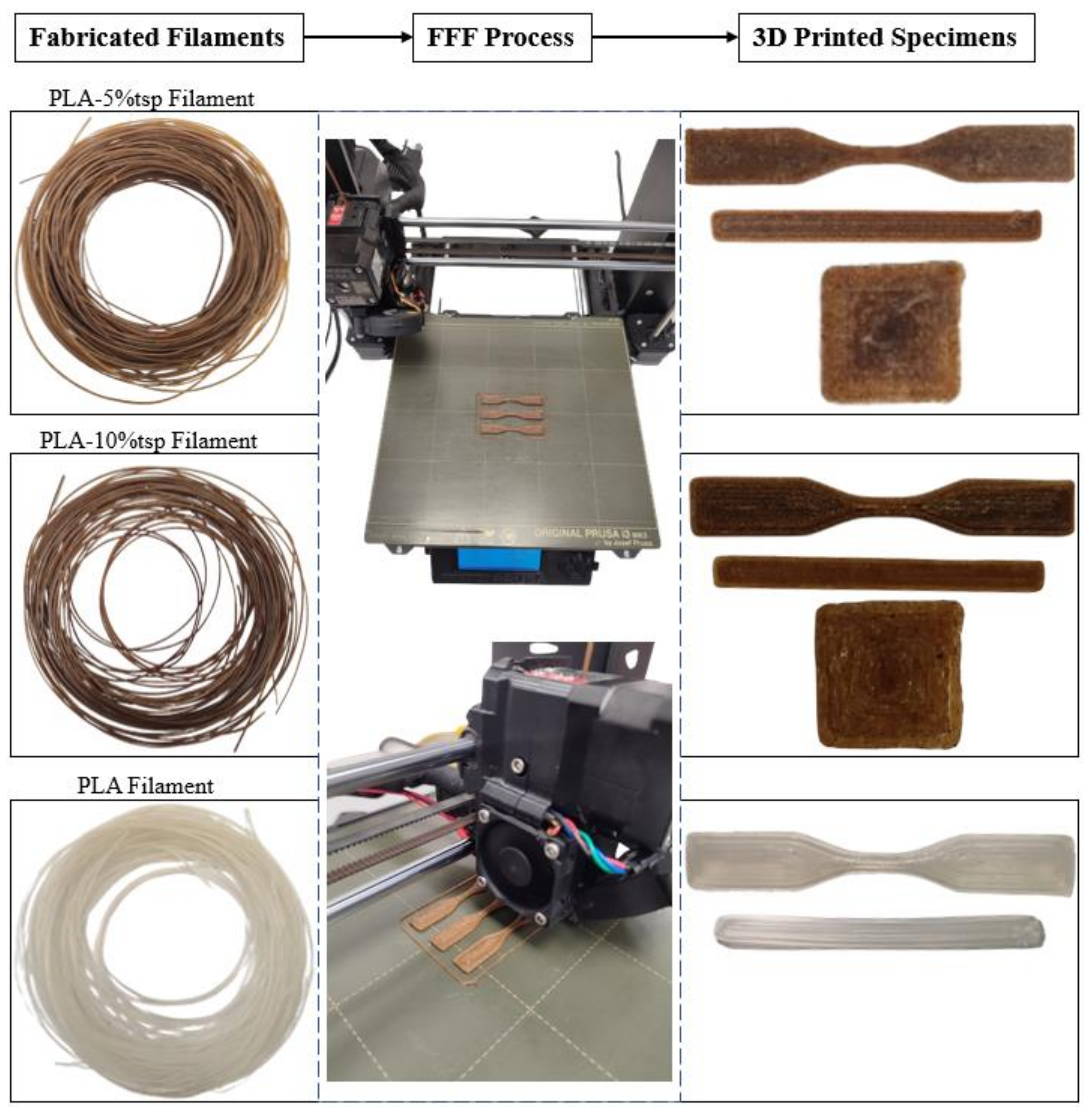 Polymers 16 01536 g004