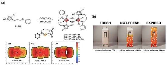 Polymers 16 01545 g004