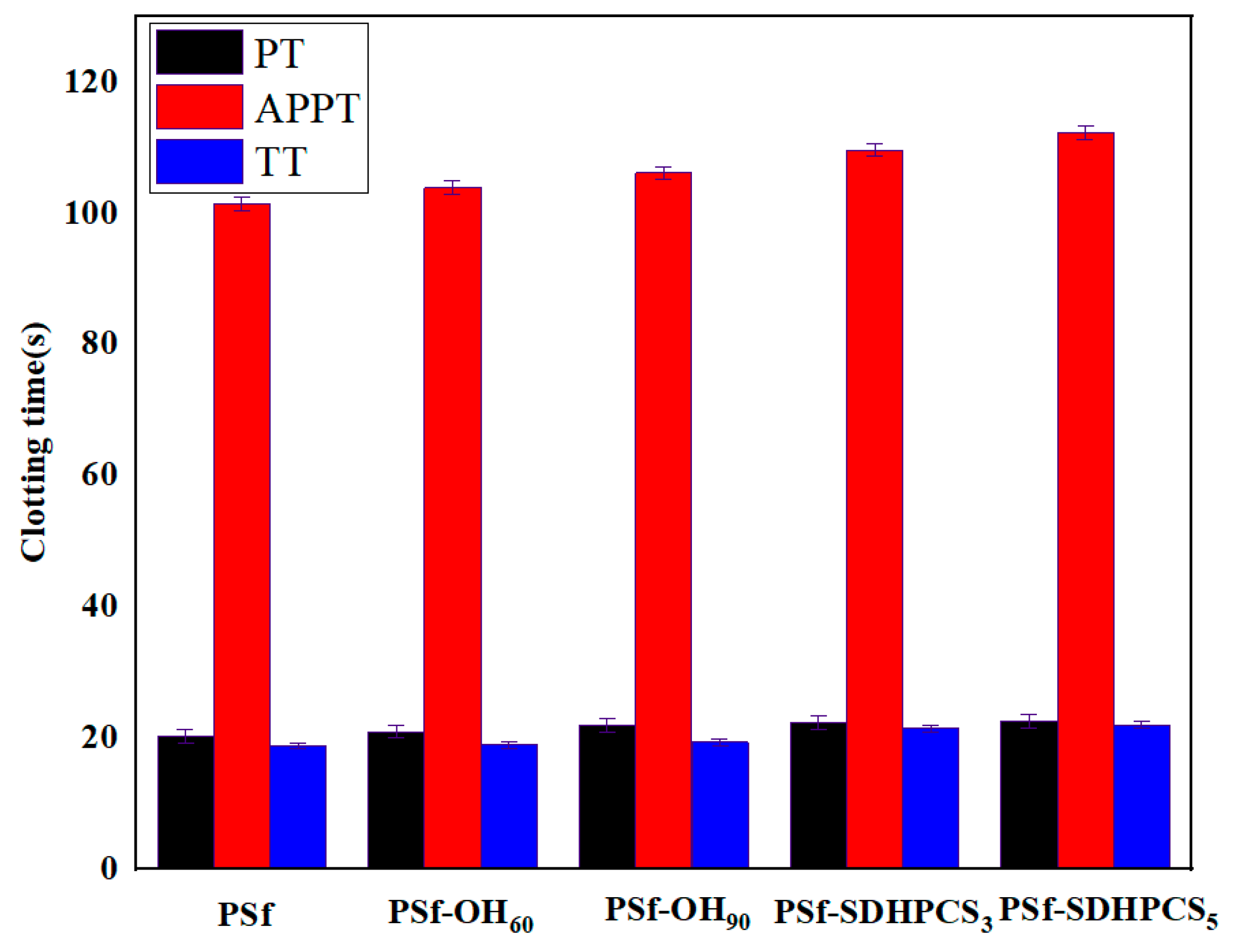 Polymers 16 01555 g007