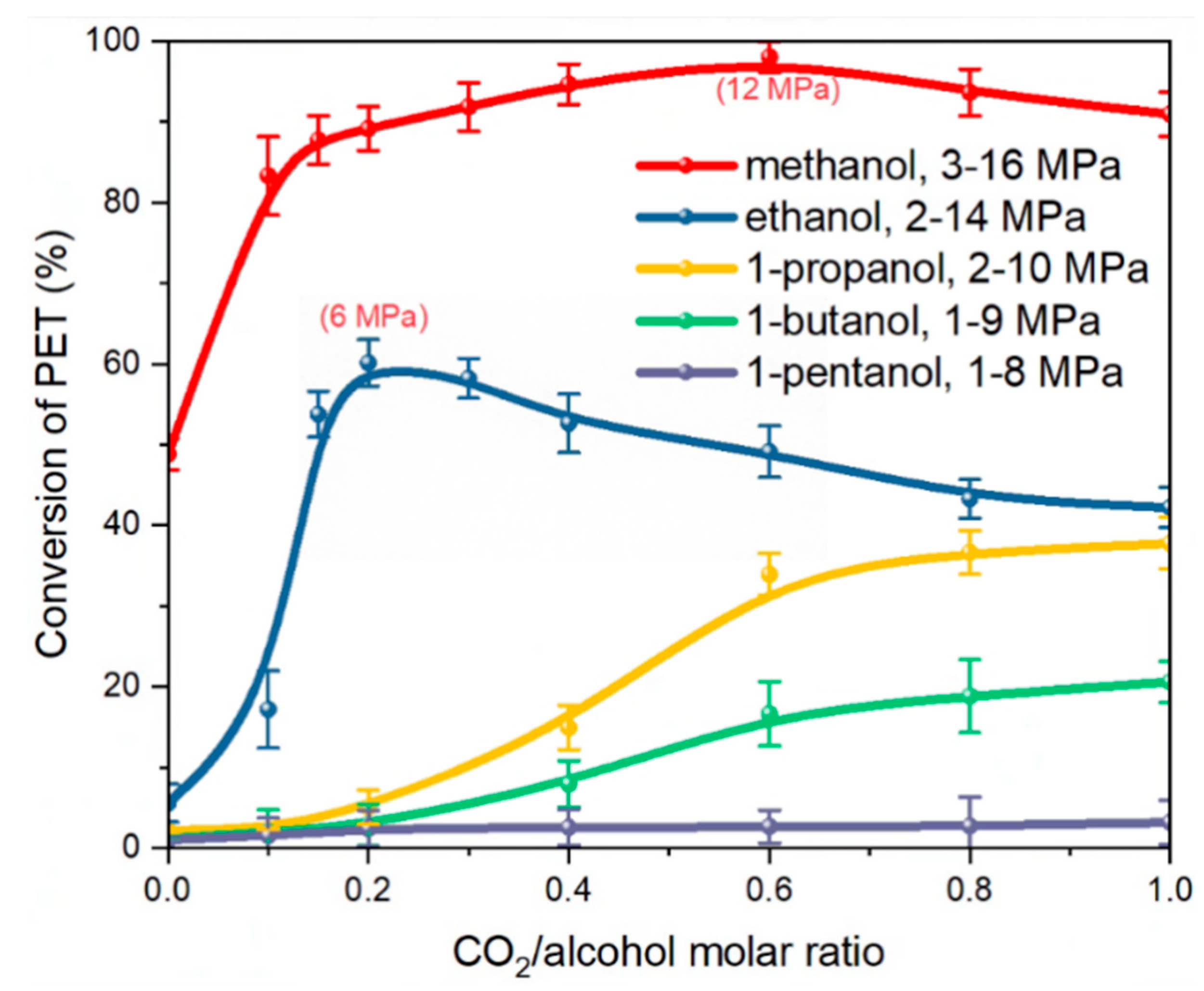 Polymers 16 01564 g001