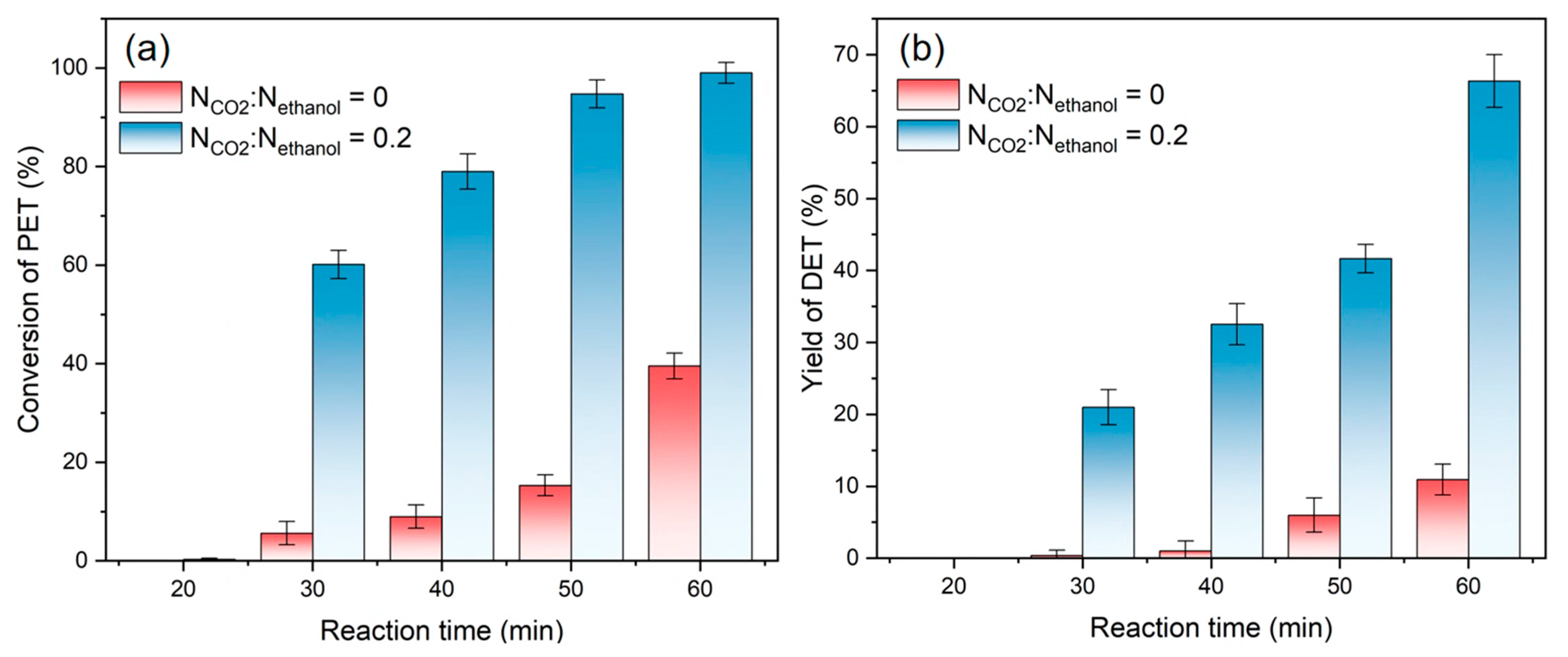 Polymers 16 01564 g002