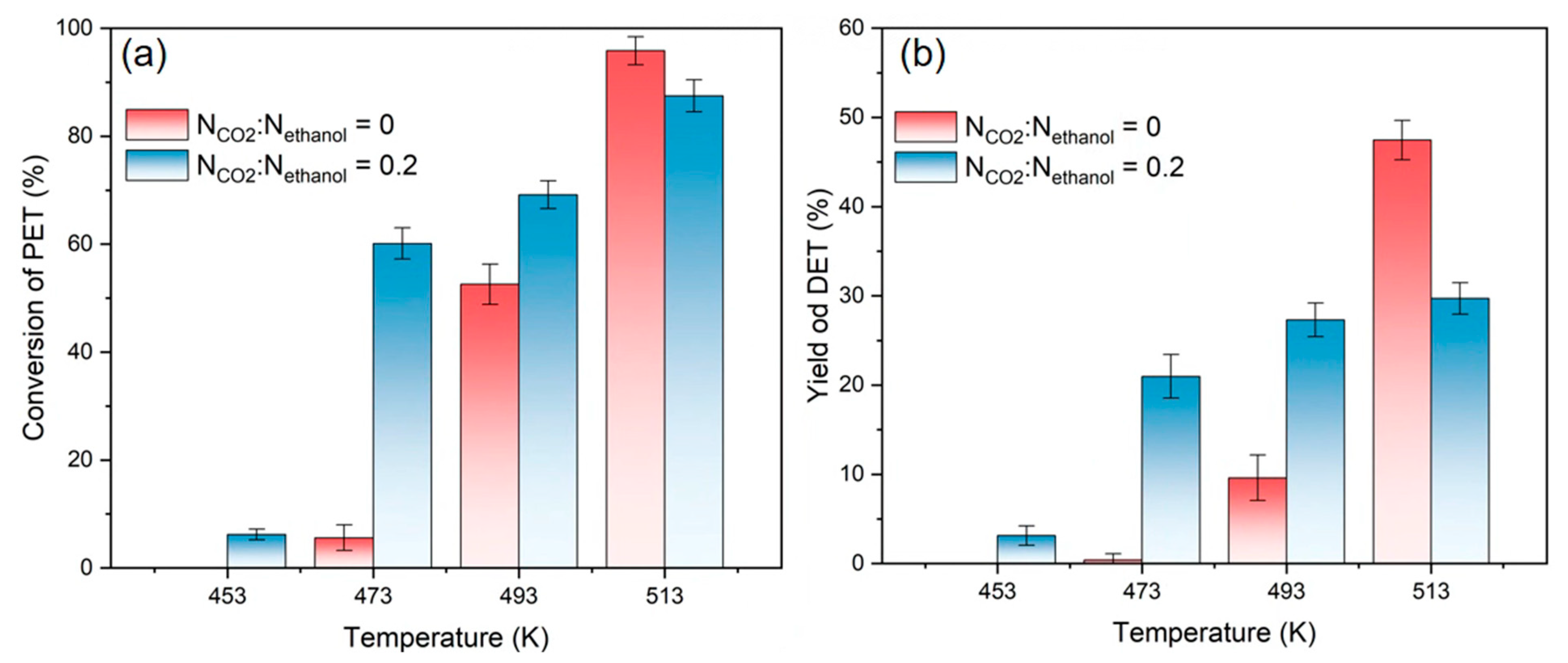 Polymers 16 01564 g004