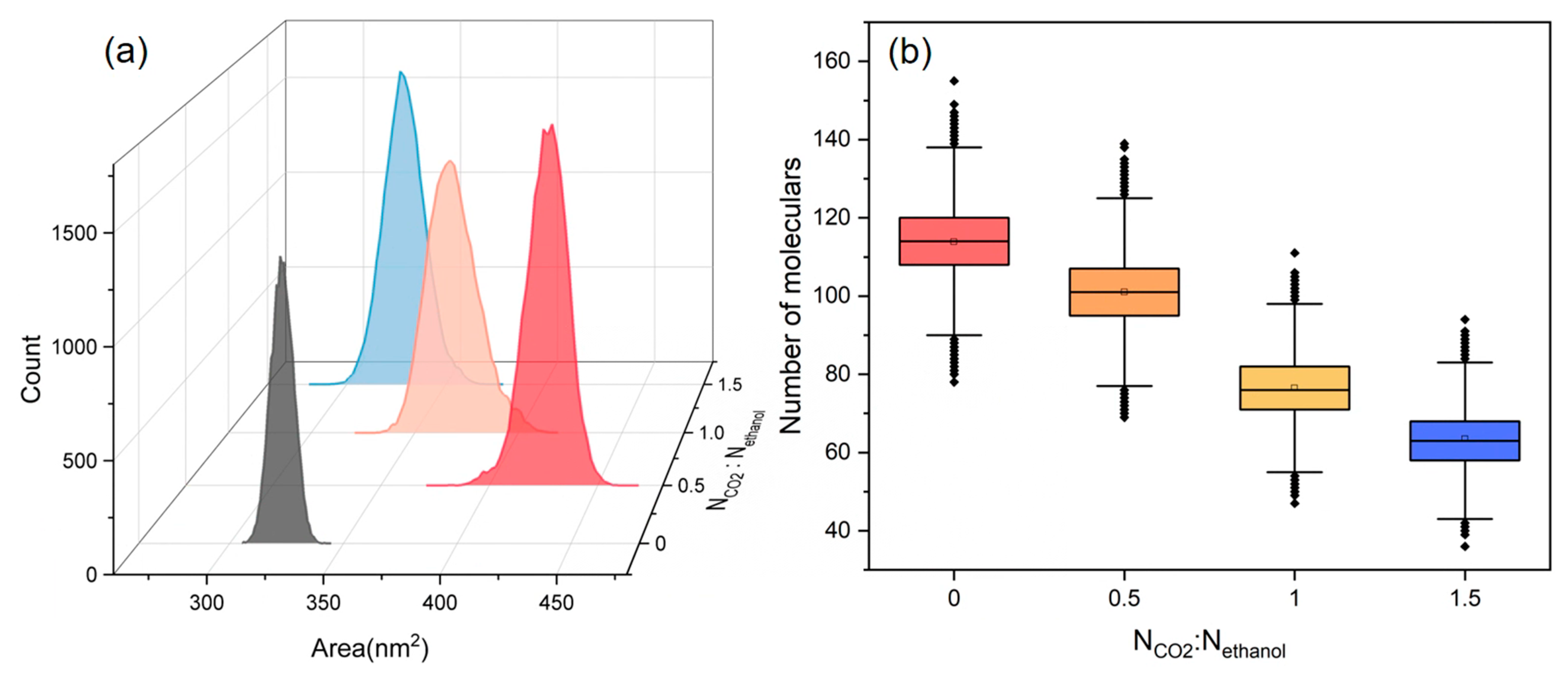 Polymers 16 01564 g011