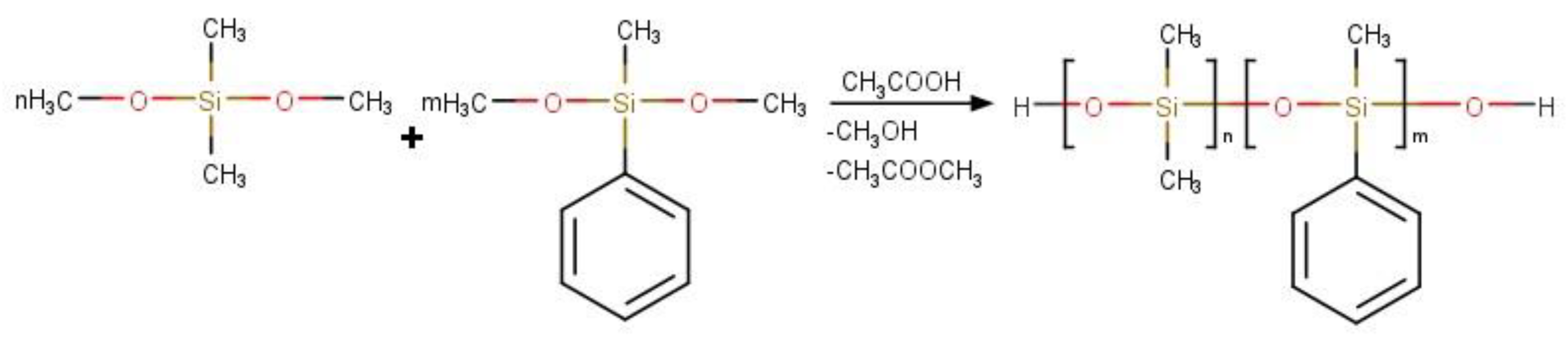 Polymers 16 01571 g001