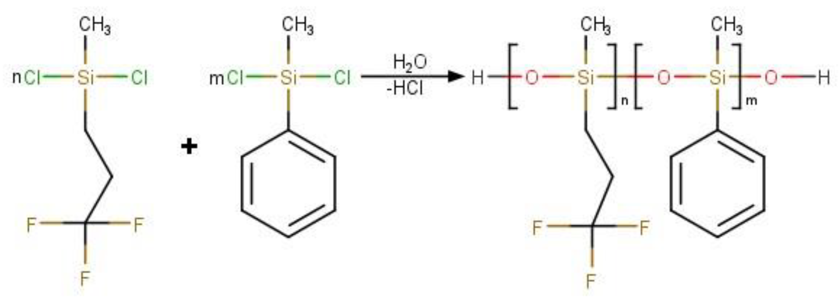 Polymers 16 01571 g003
