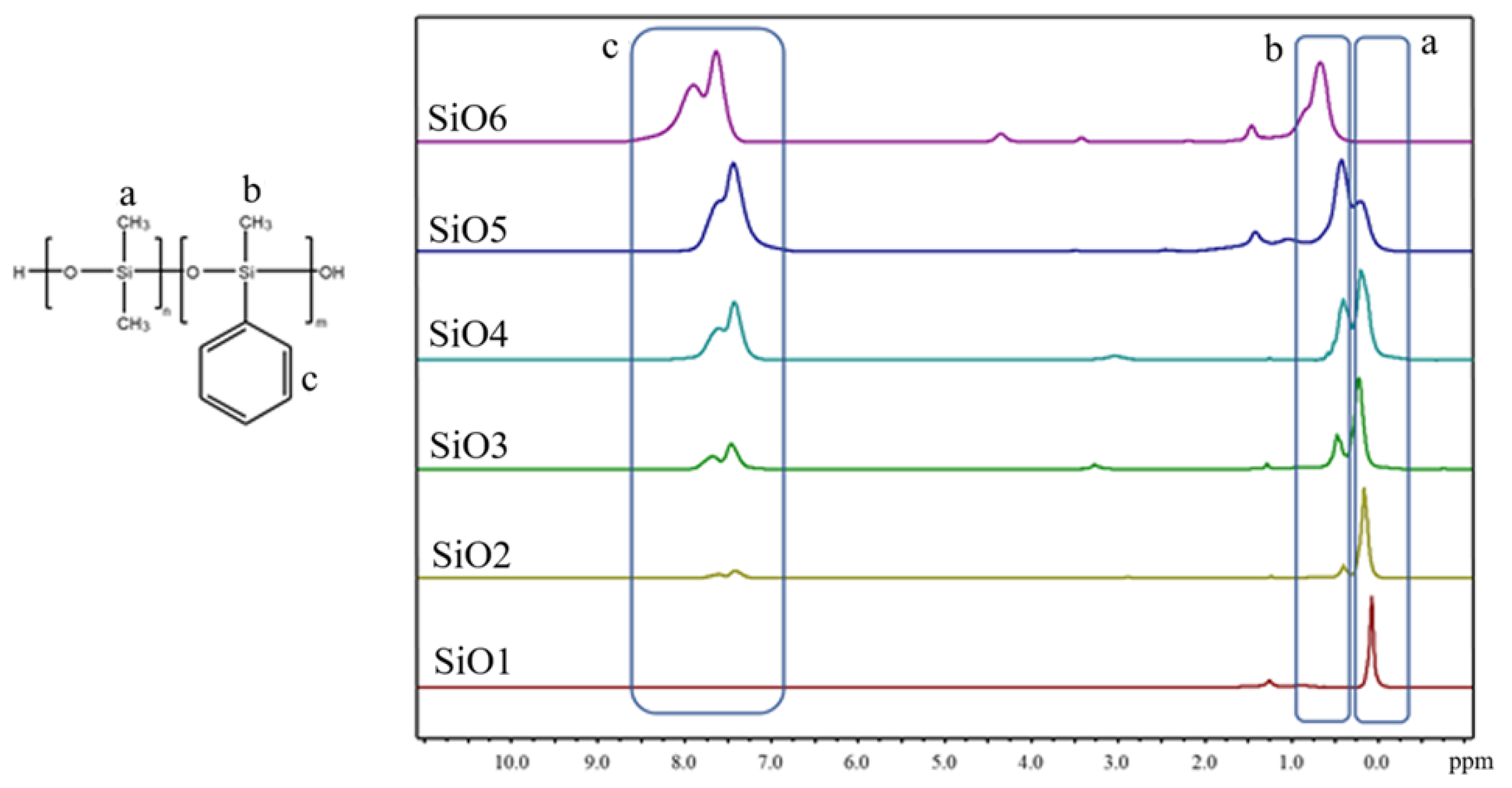 Polymers 16 01571 g004