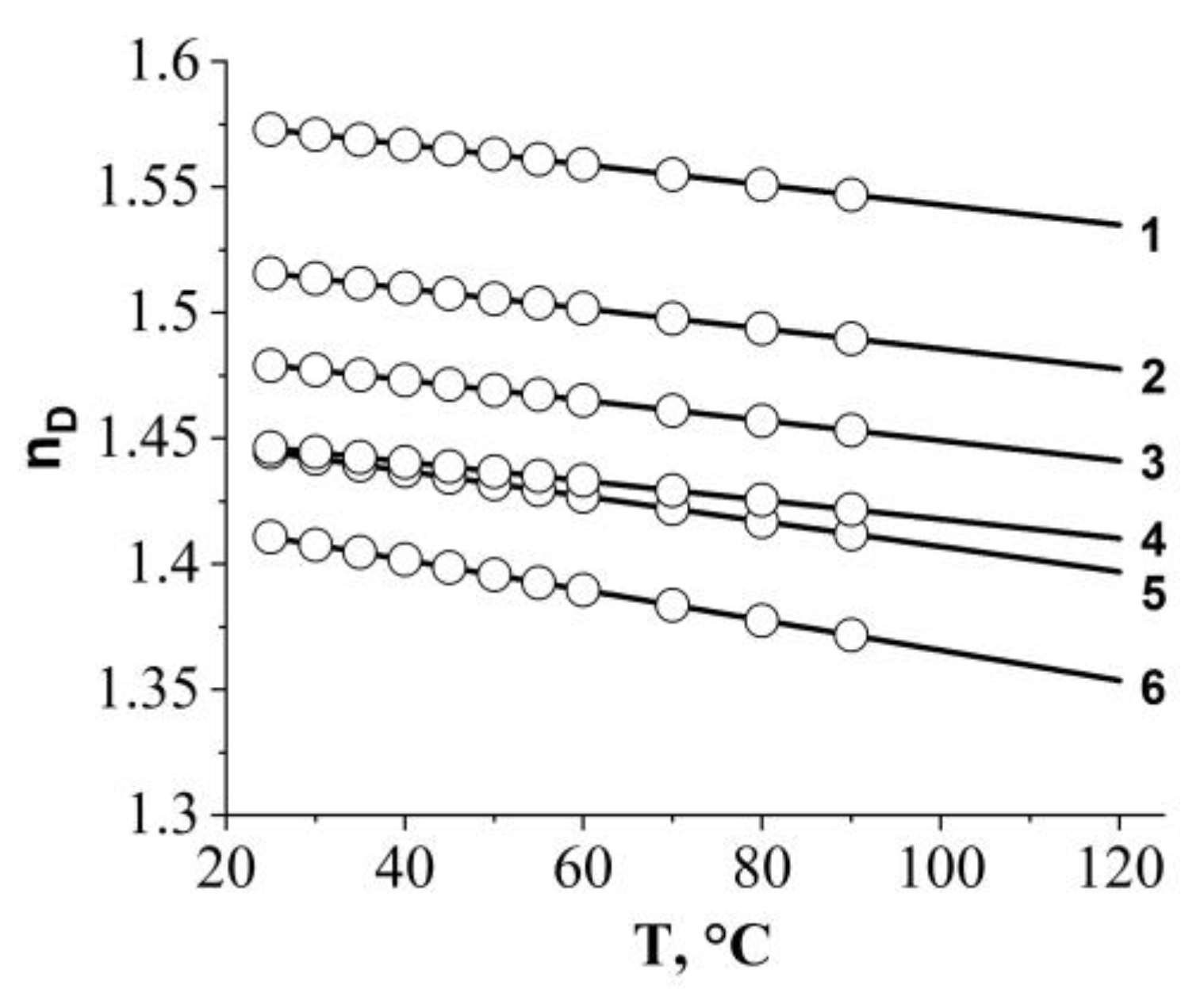 Polymers 16 01571 g007