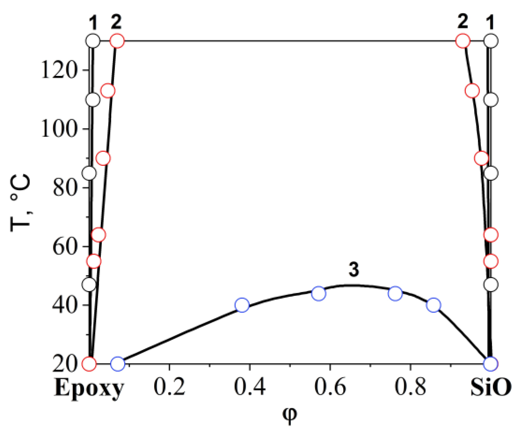 Polymers 16 01571 g011