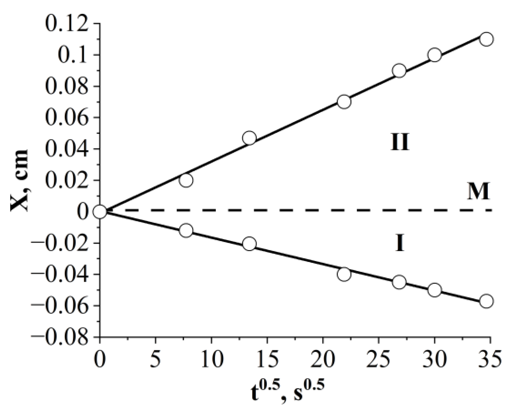 Polymers 16 01571 g015