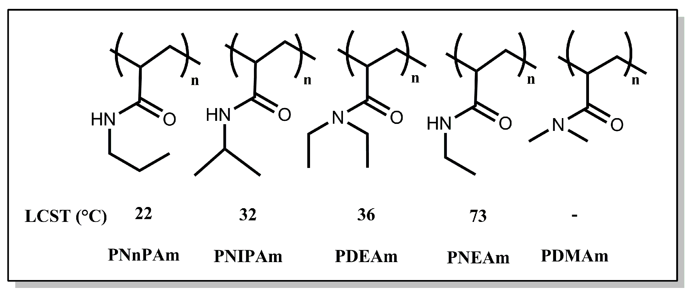Polymers 16 01575 g001