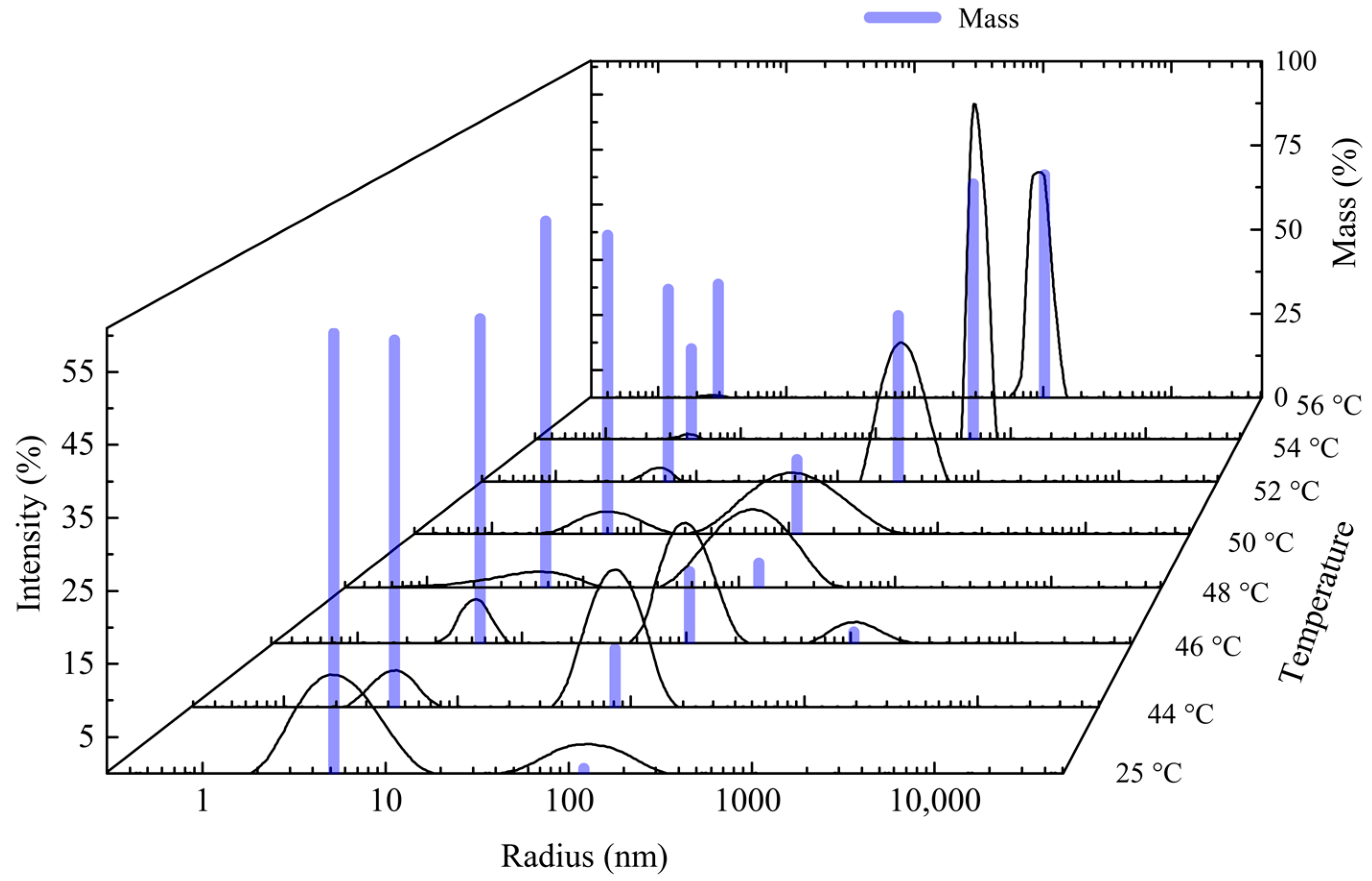 Polymers 16 01575 g010