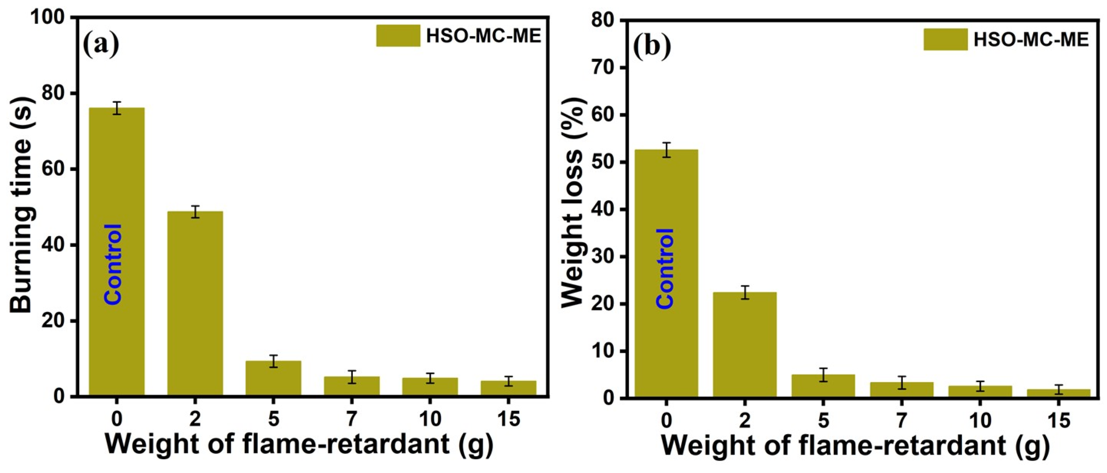 Polymers 16 01584 g008