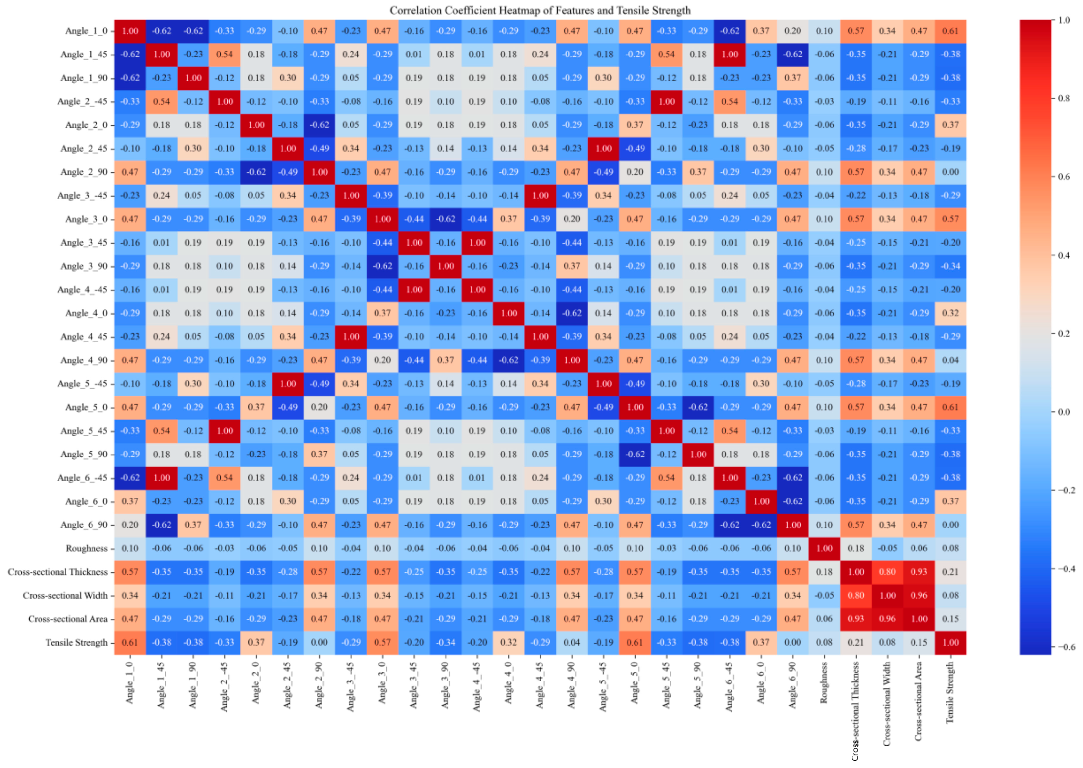 Polymers 16 01589 g002