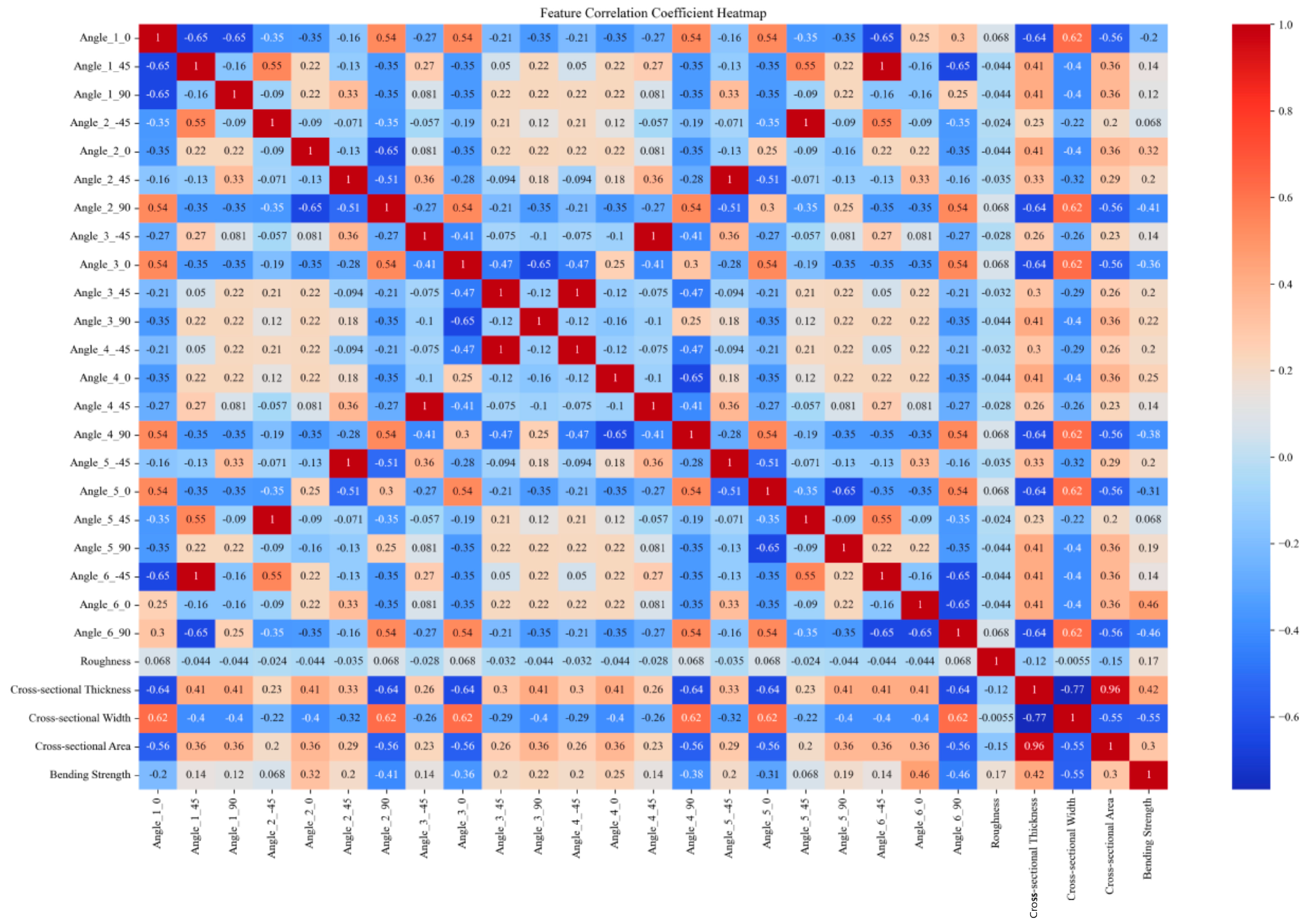 Polymers 16 01589 g004