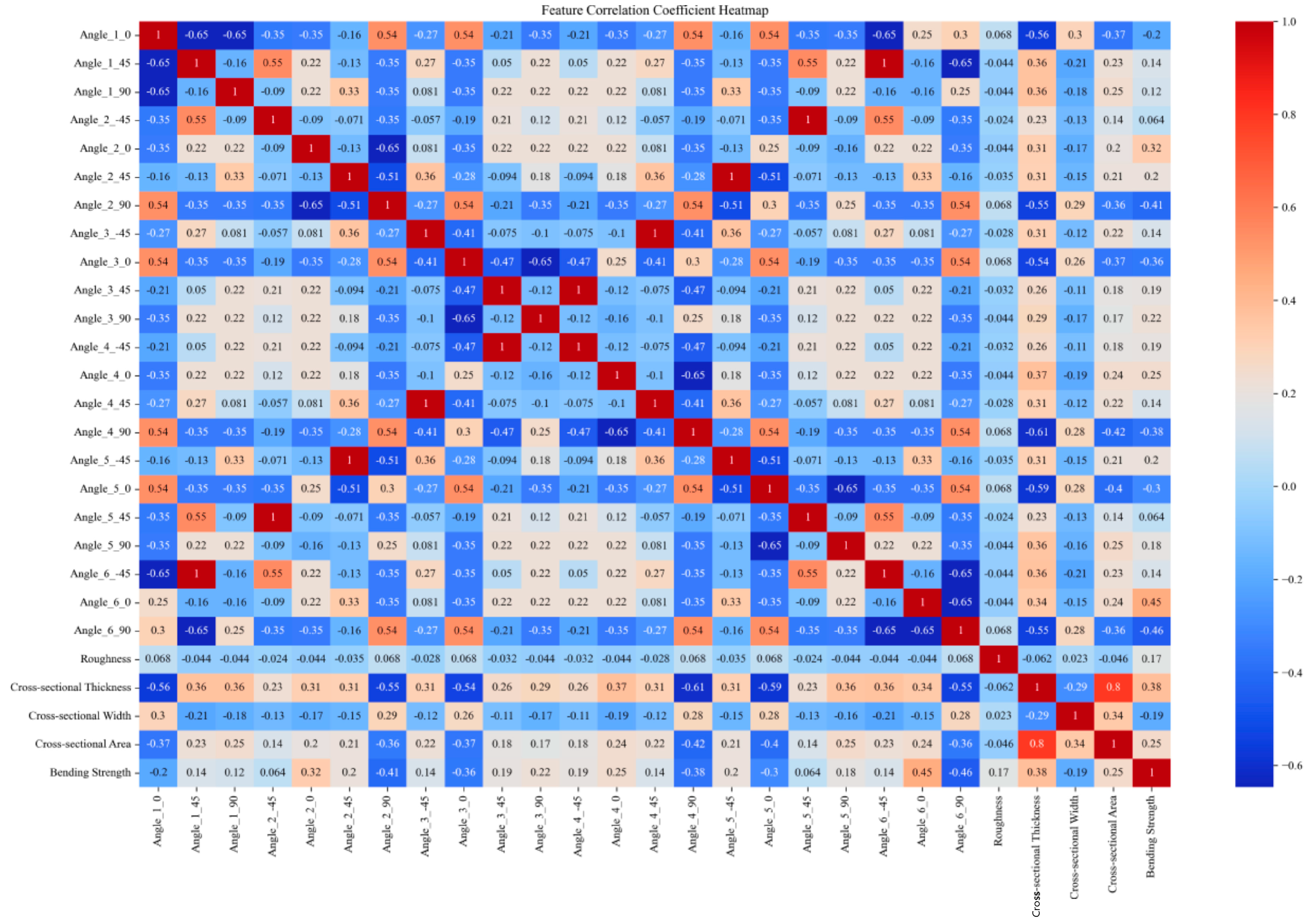 Polymers 16 01589 g005