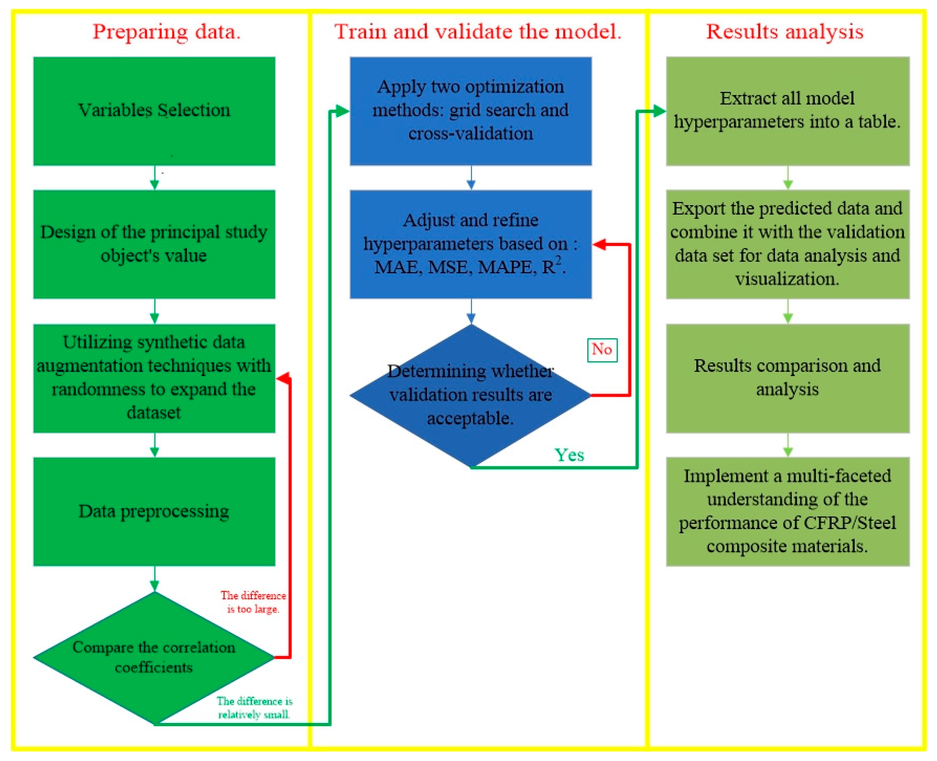 Polymers 16 01589 g006