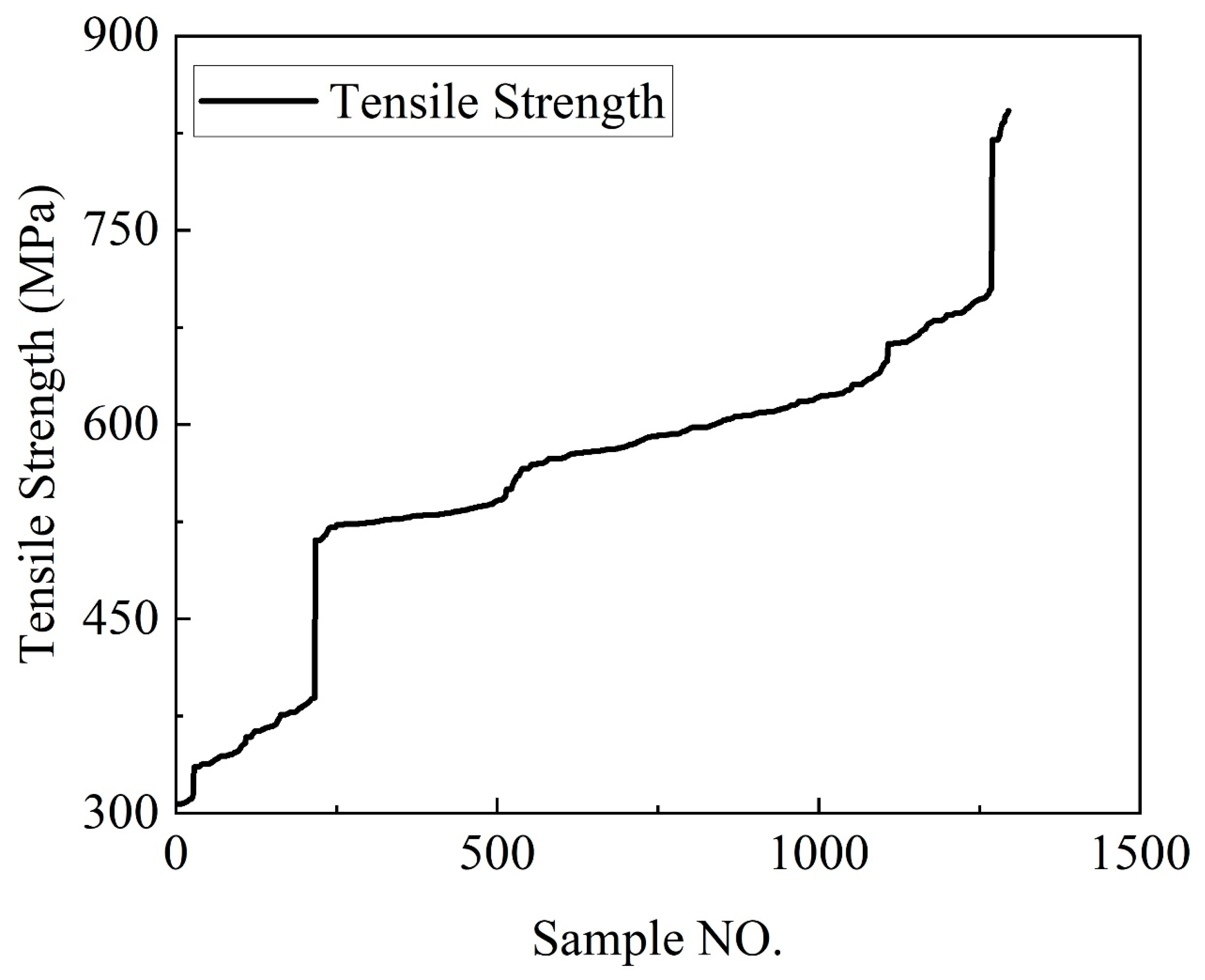Polymers 16 01589 g007