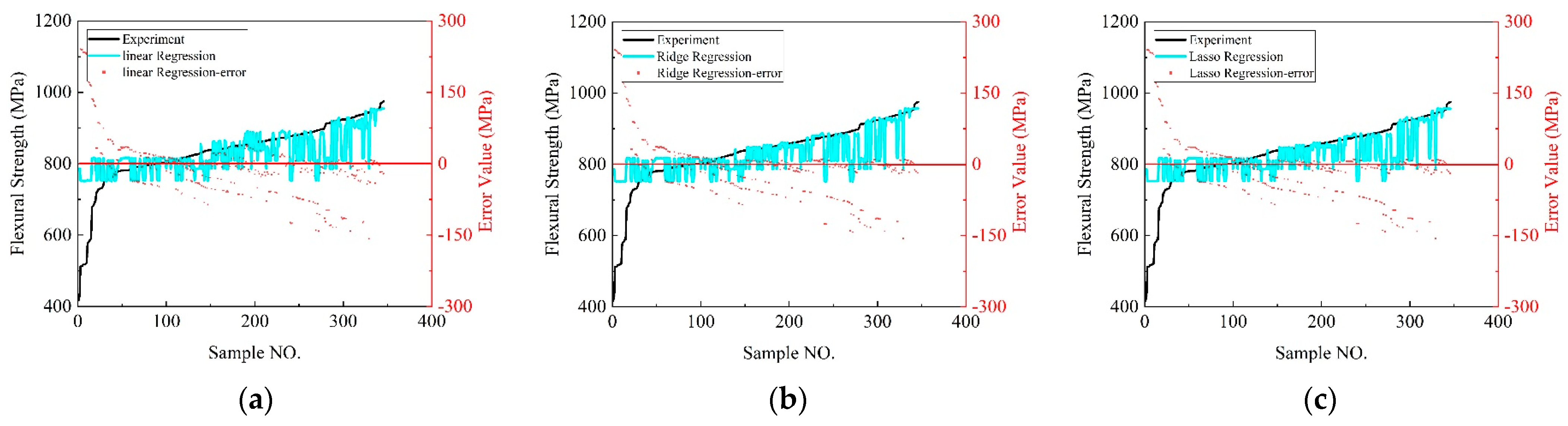 Polymers 16 01589 g010a