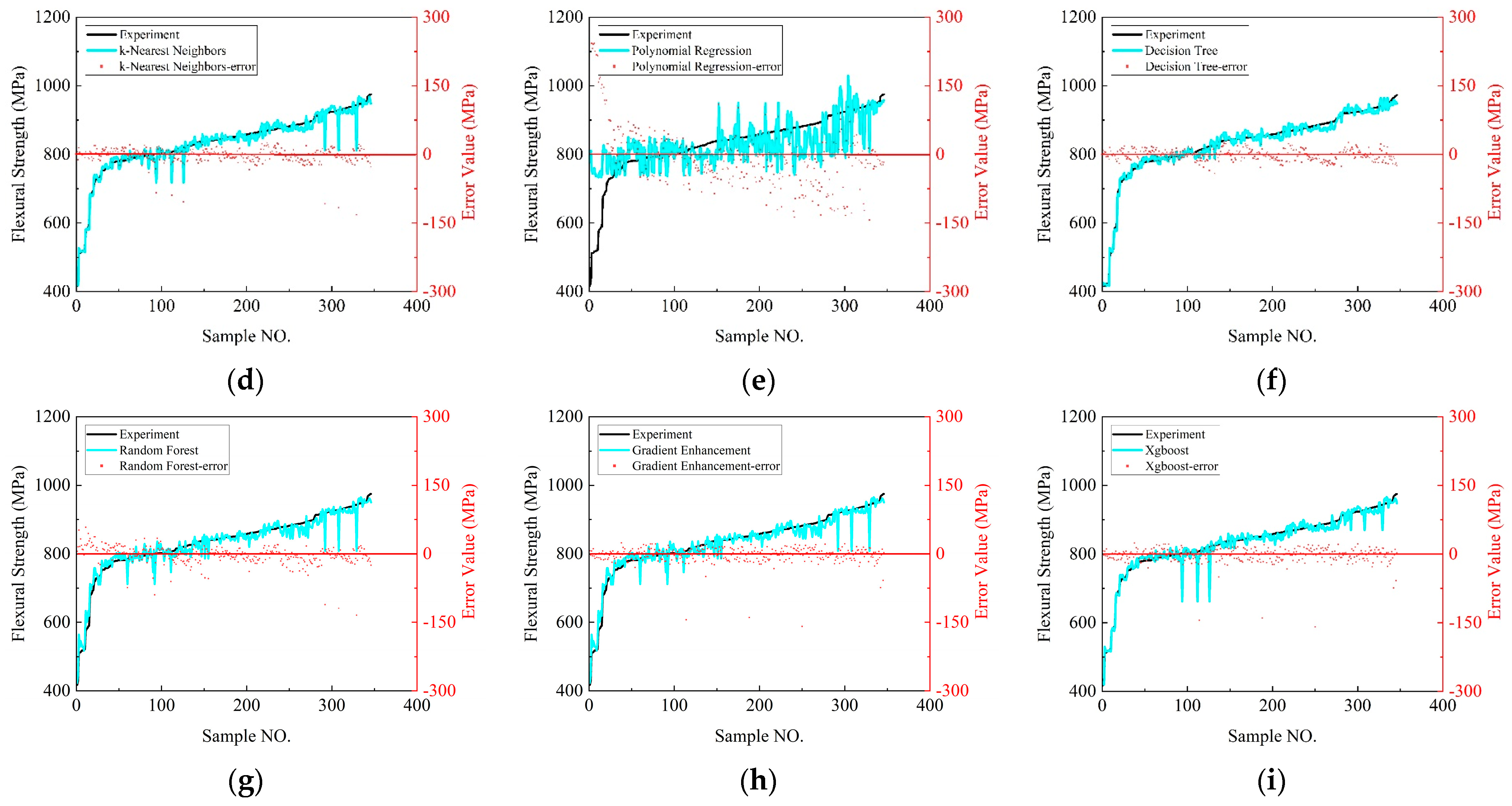 Polymers 16 01589 g010b
