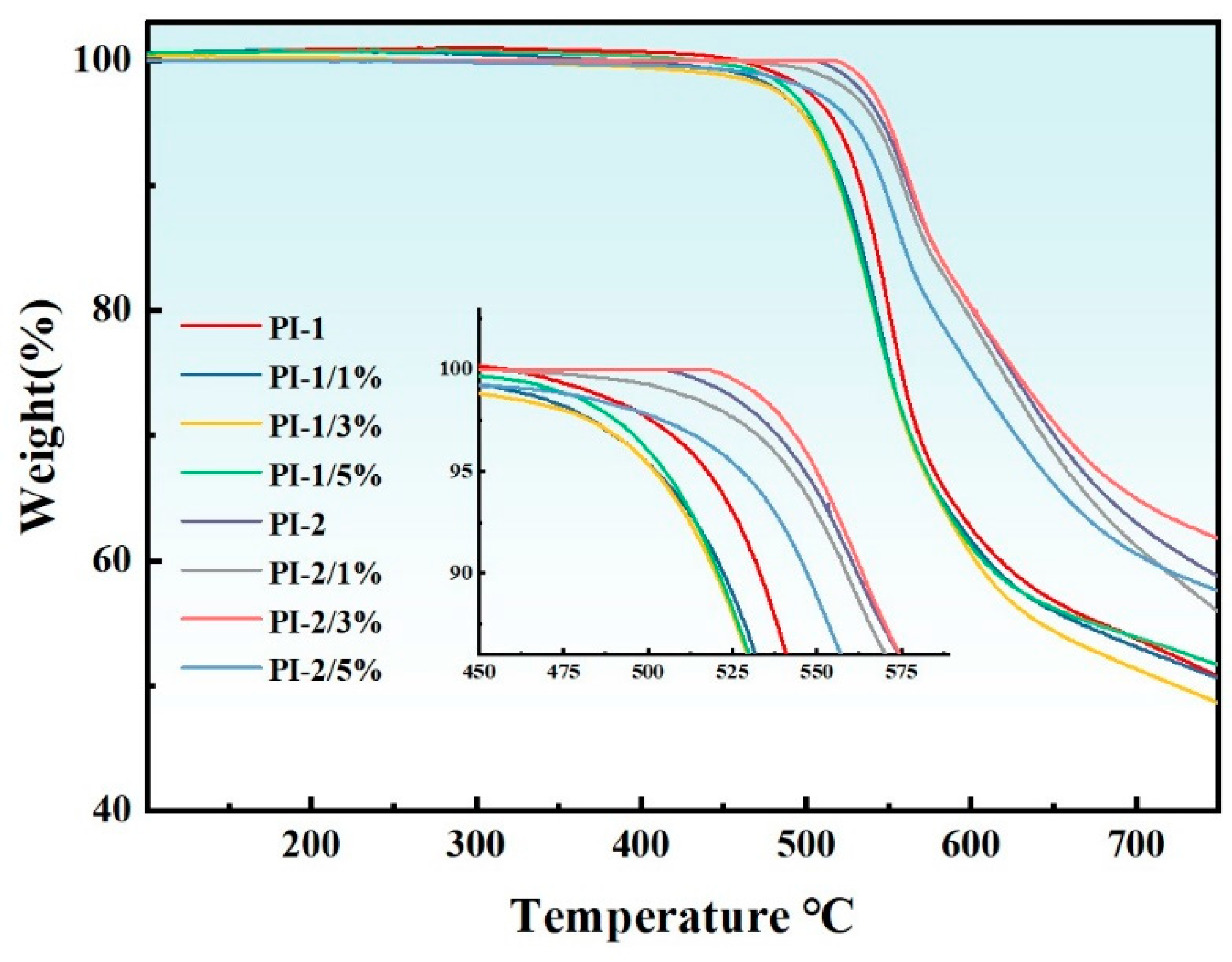 Polymers 16 01591 g004 Polymers 16 01591 g004