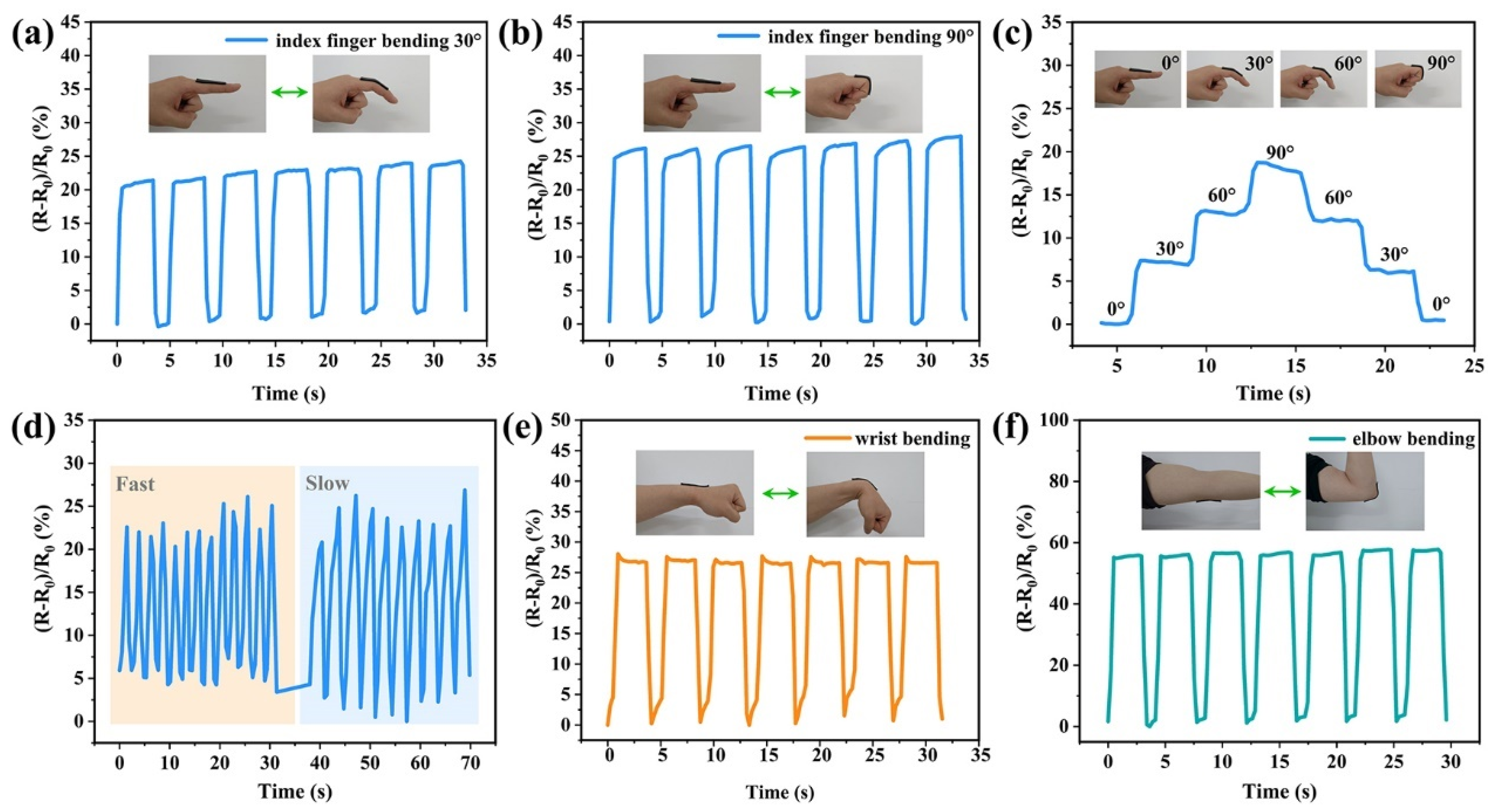 Polymers 16 01595 g007