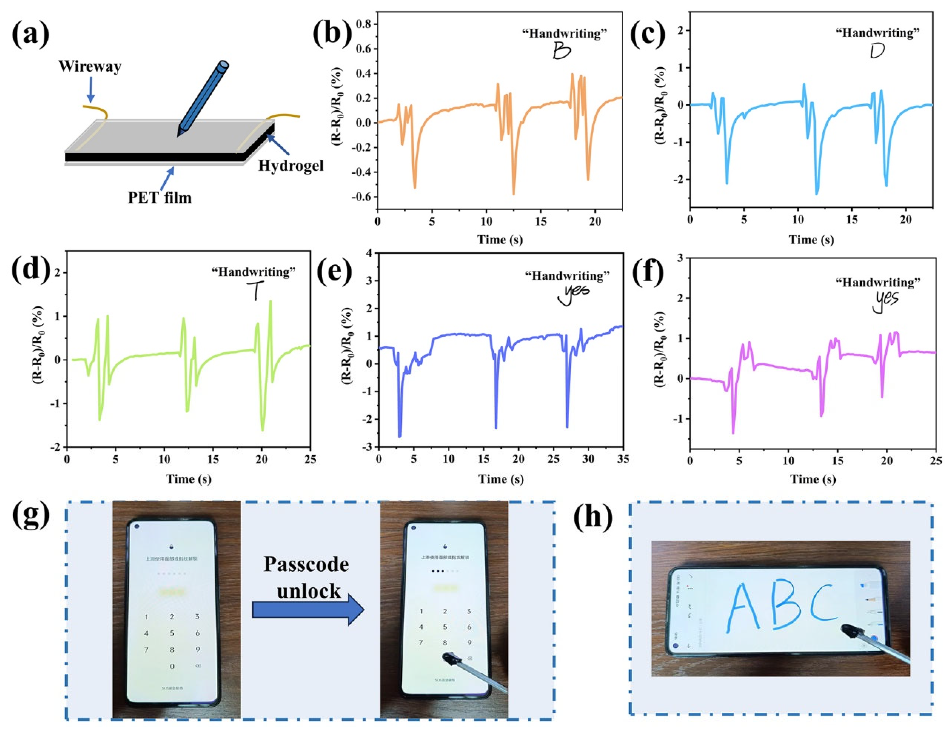 Polymers 16 01595 g008