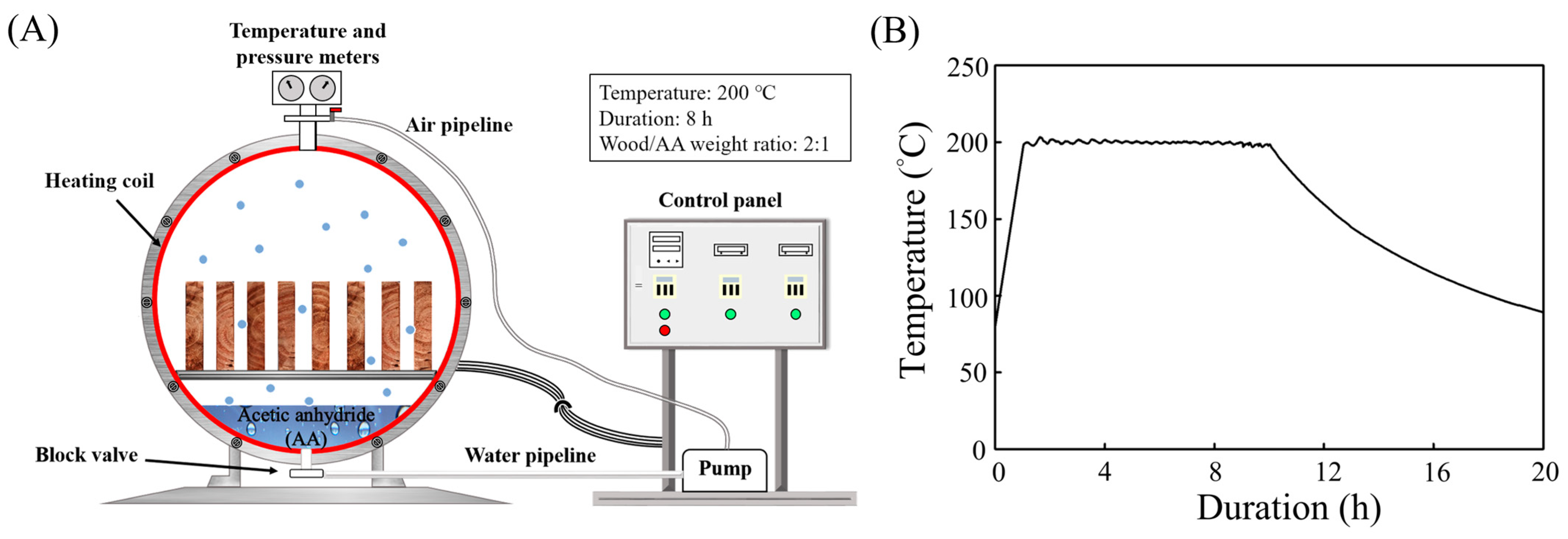 Polymers 16 01601 g001