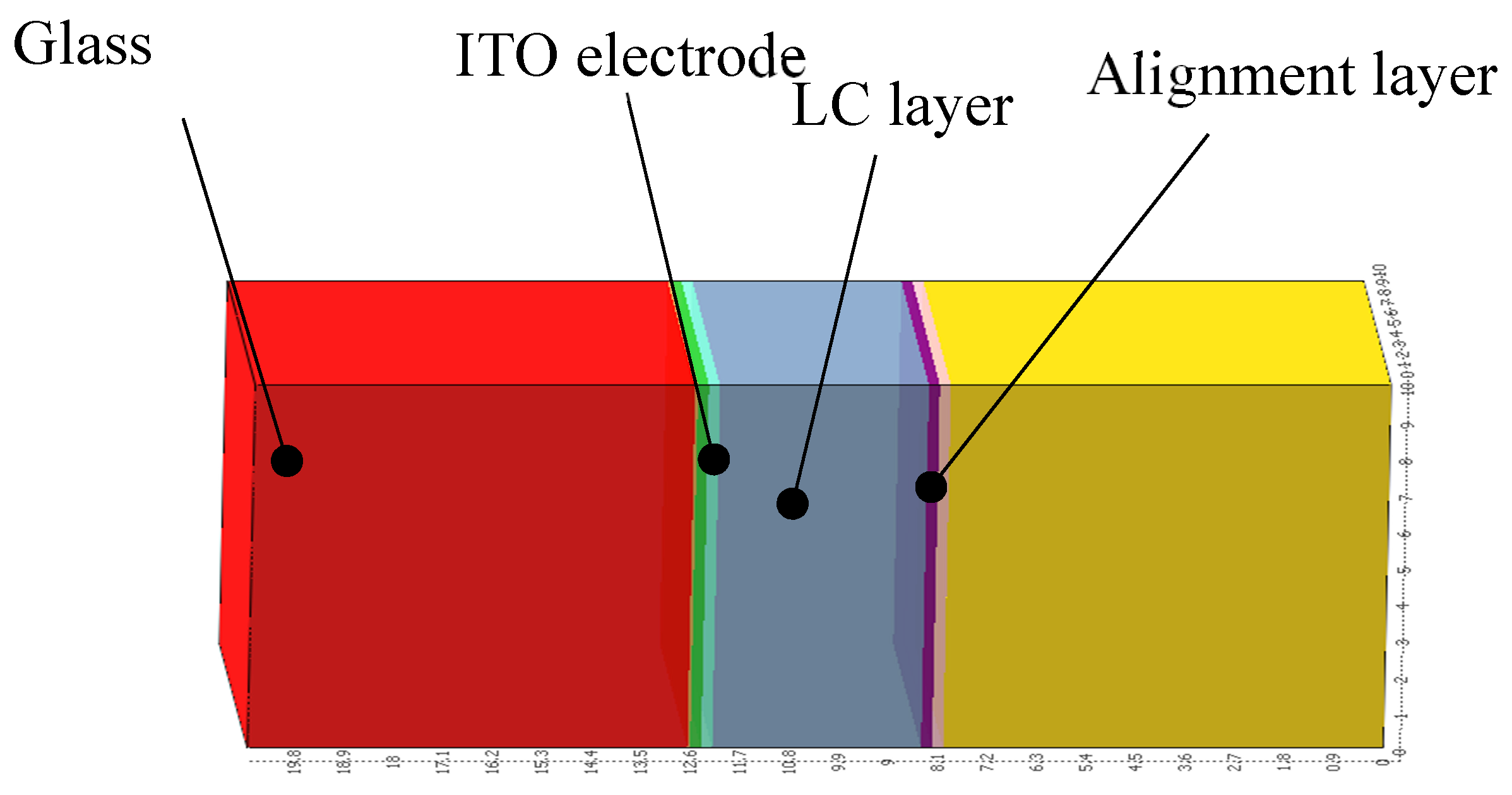 Polymers 16 01606 g001