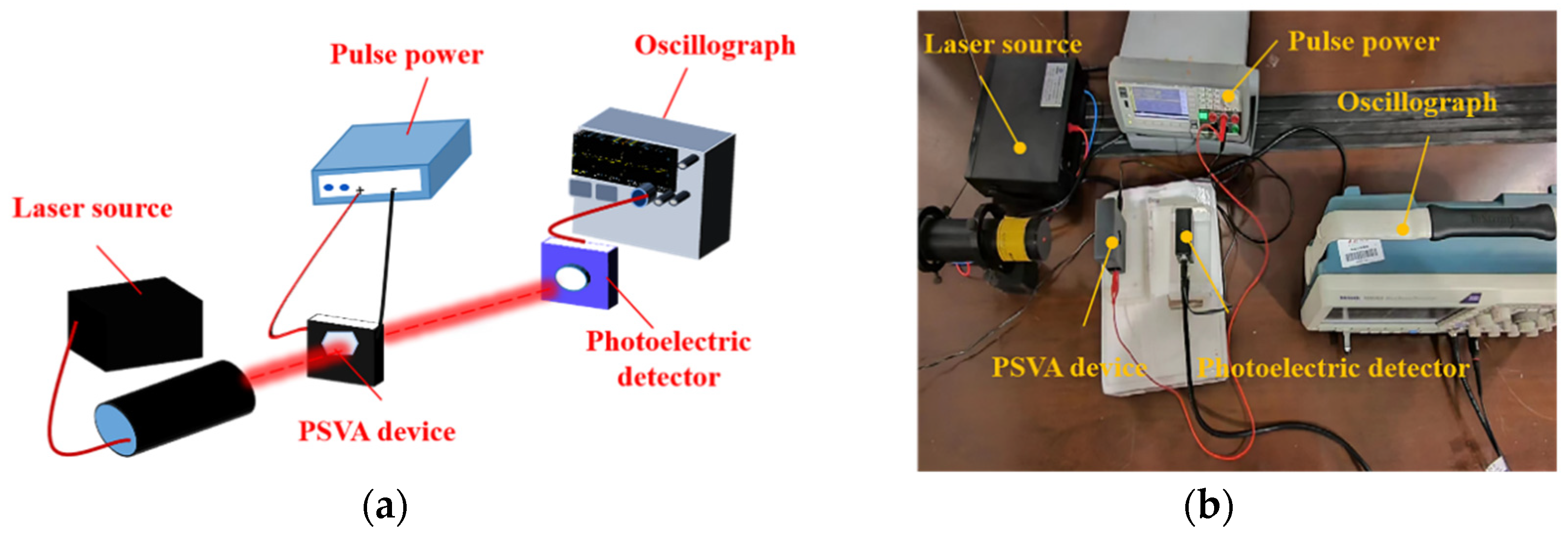Polymers 16 01606 g004