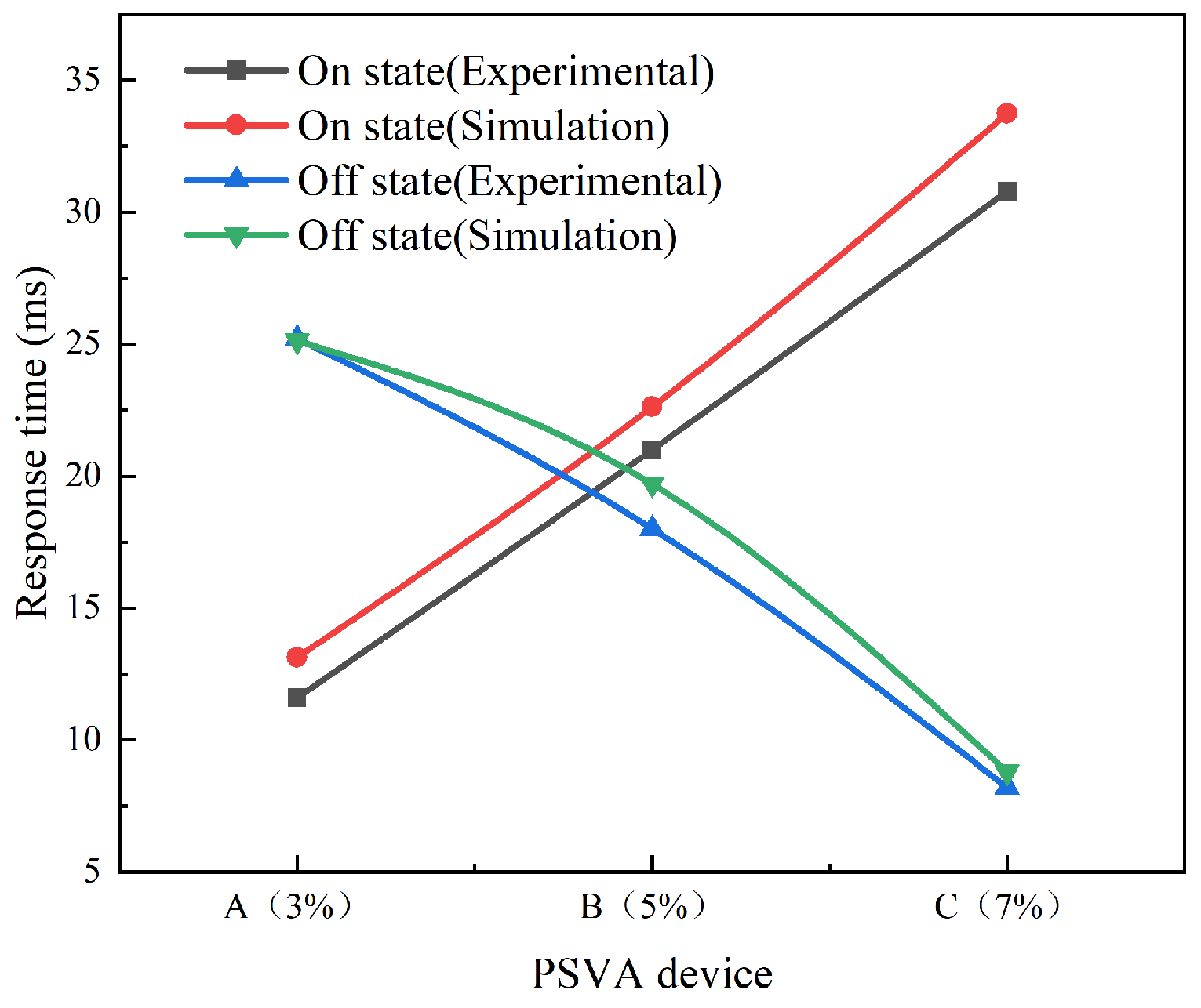 Polymers 16 01606 g012