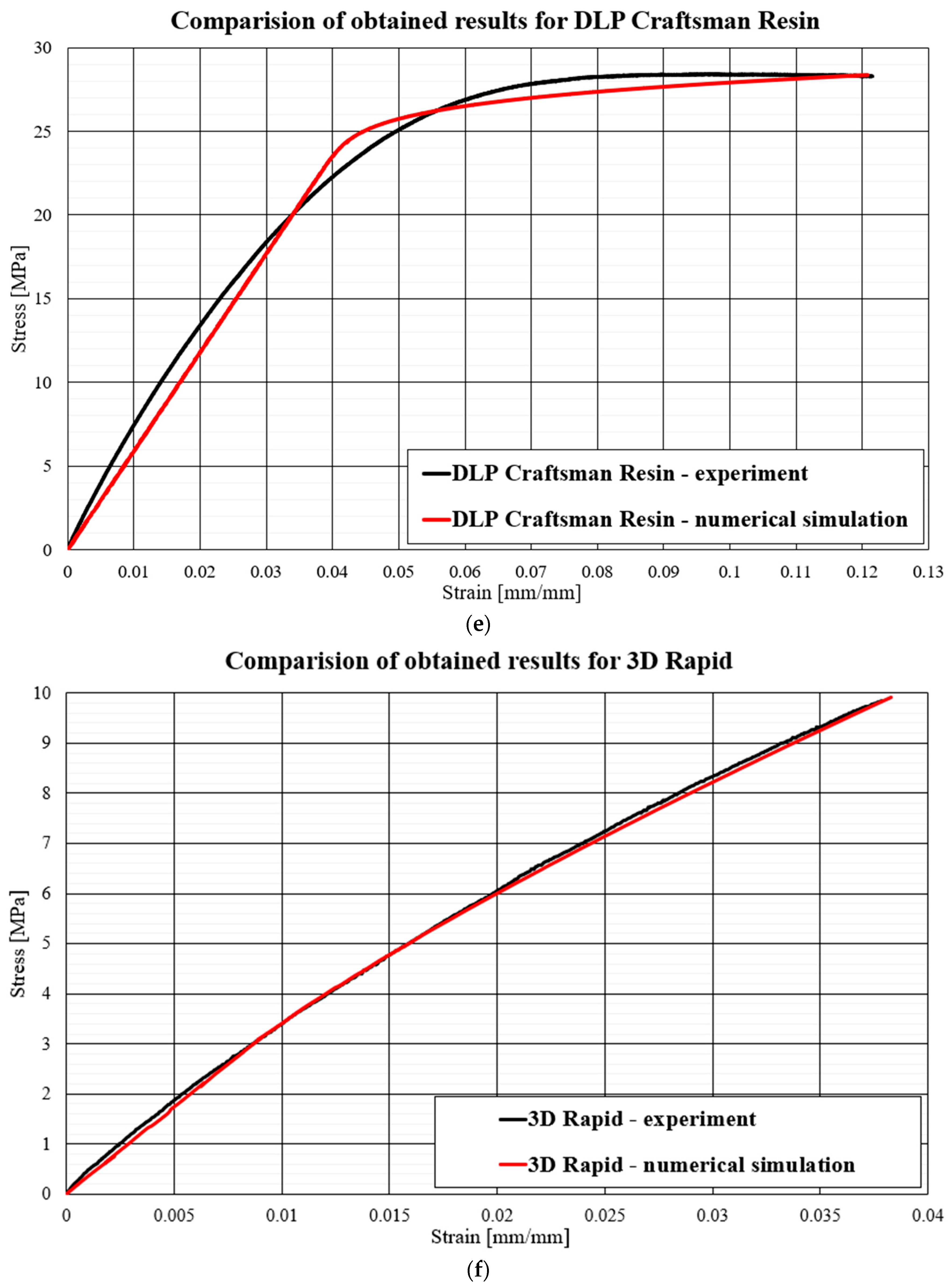 Polymers 16 01607 g010c
