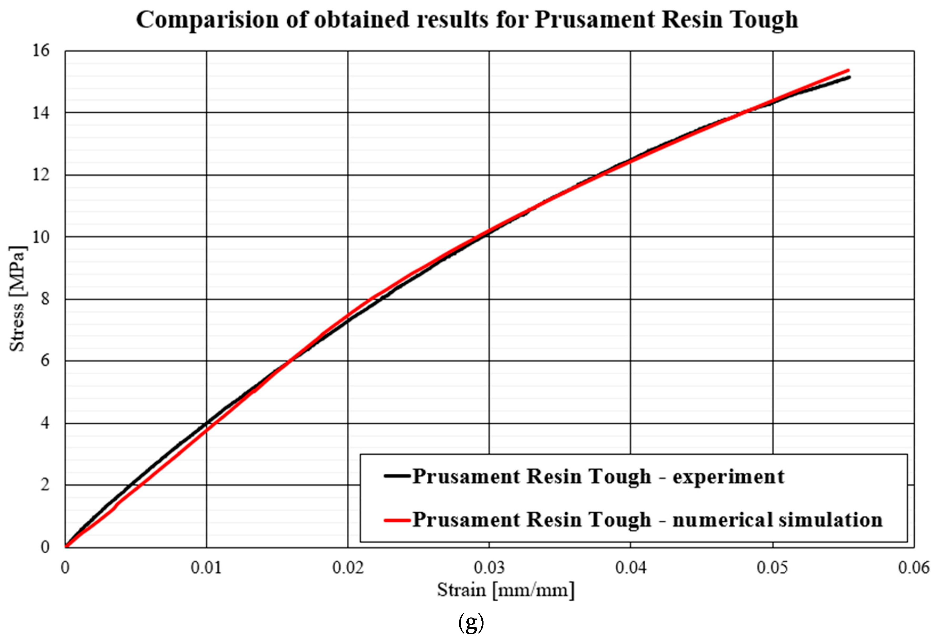 Polymers 16 01607 g010d