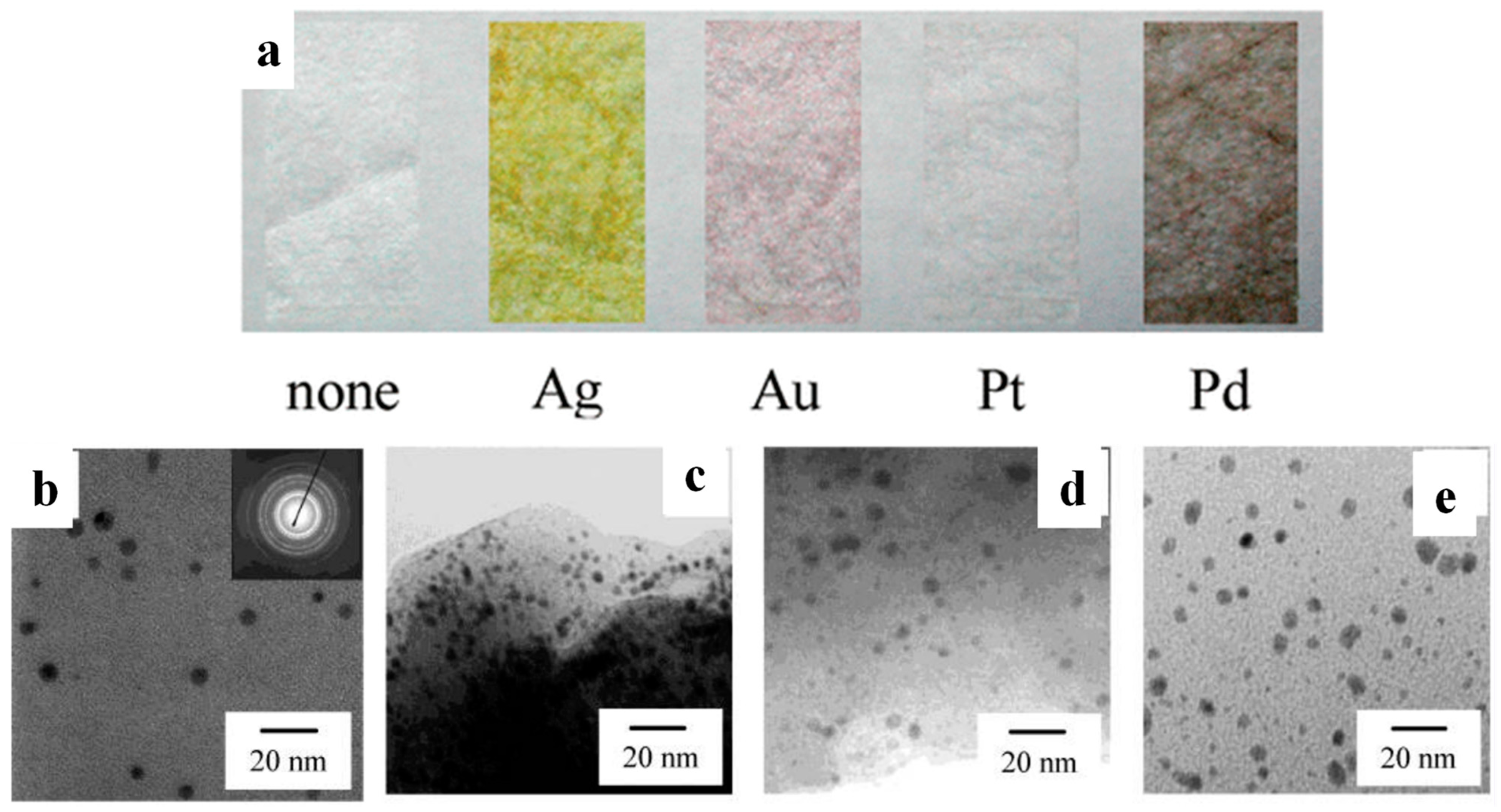 Polymers 16 01611 g003
