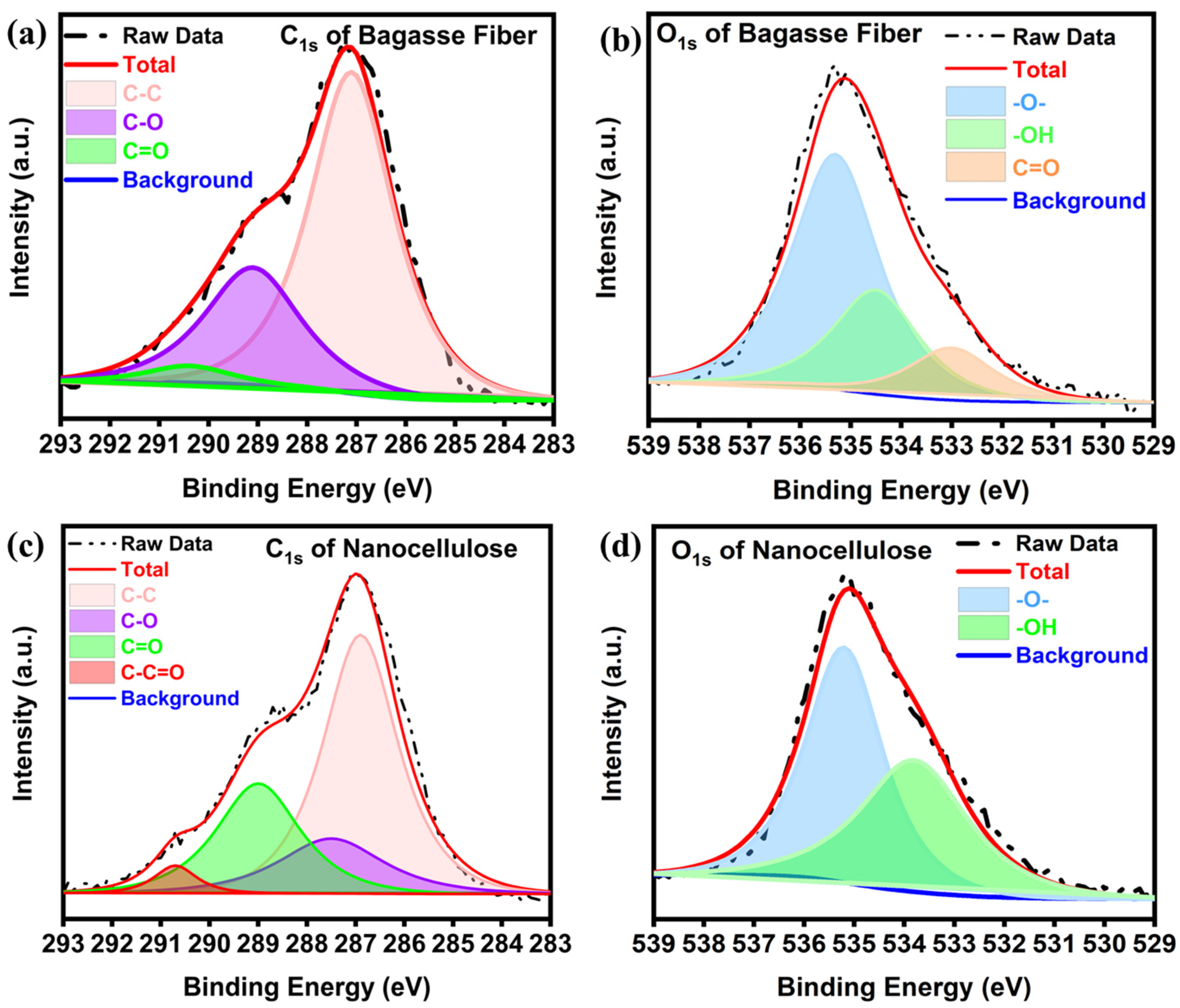 Polymers 16 01612 g006