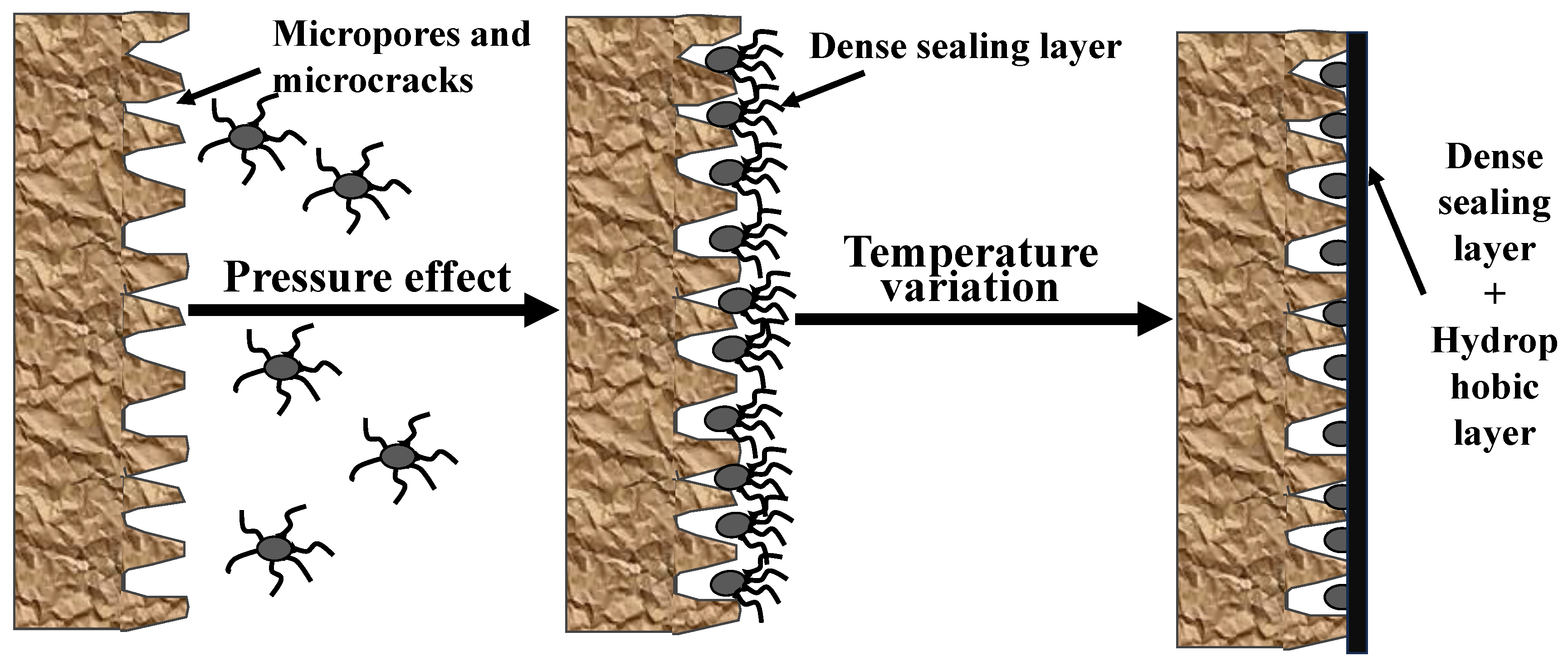Polymers 16 01614 g010