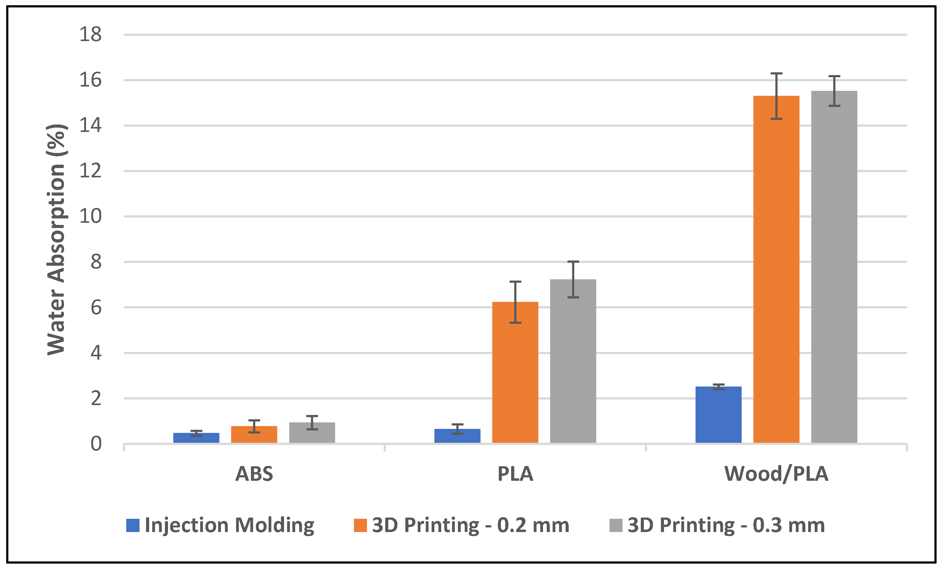 Polymers 16 01619 g002