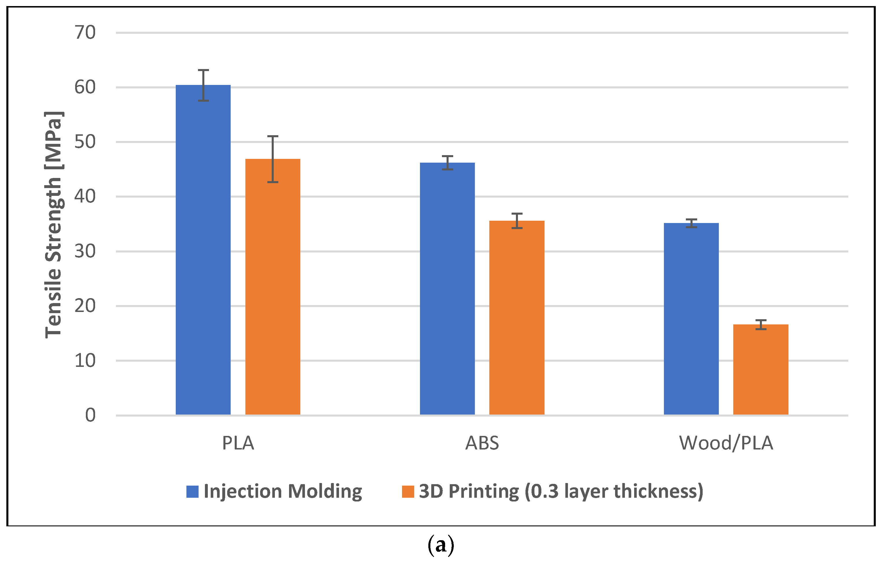 Polymers 16 01619 g003a