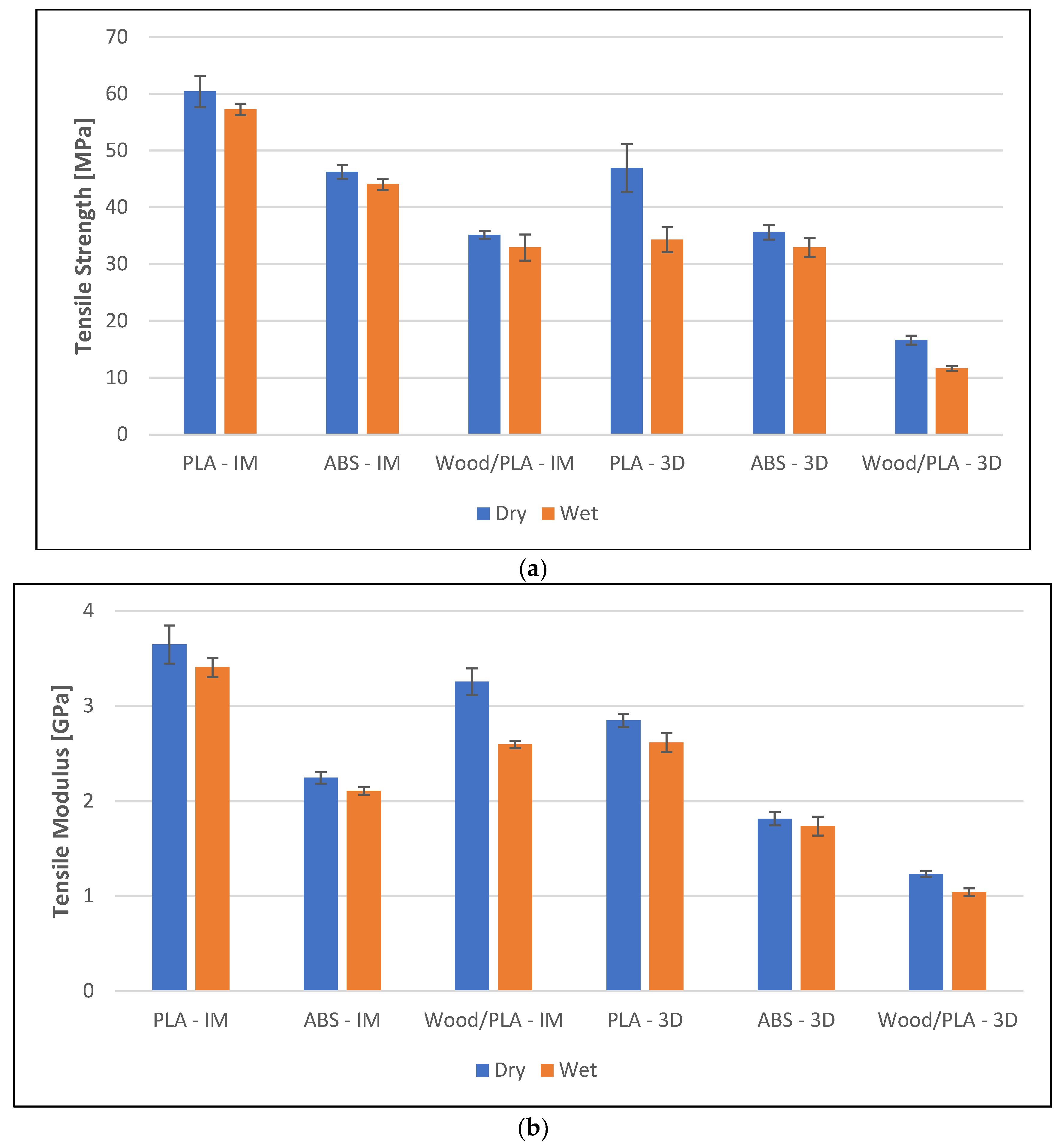 Polymers 16 01619 g004a