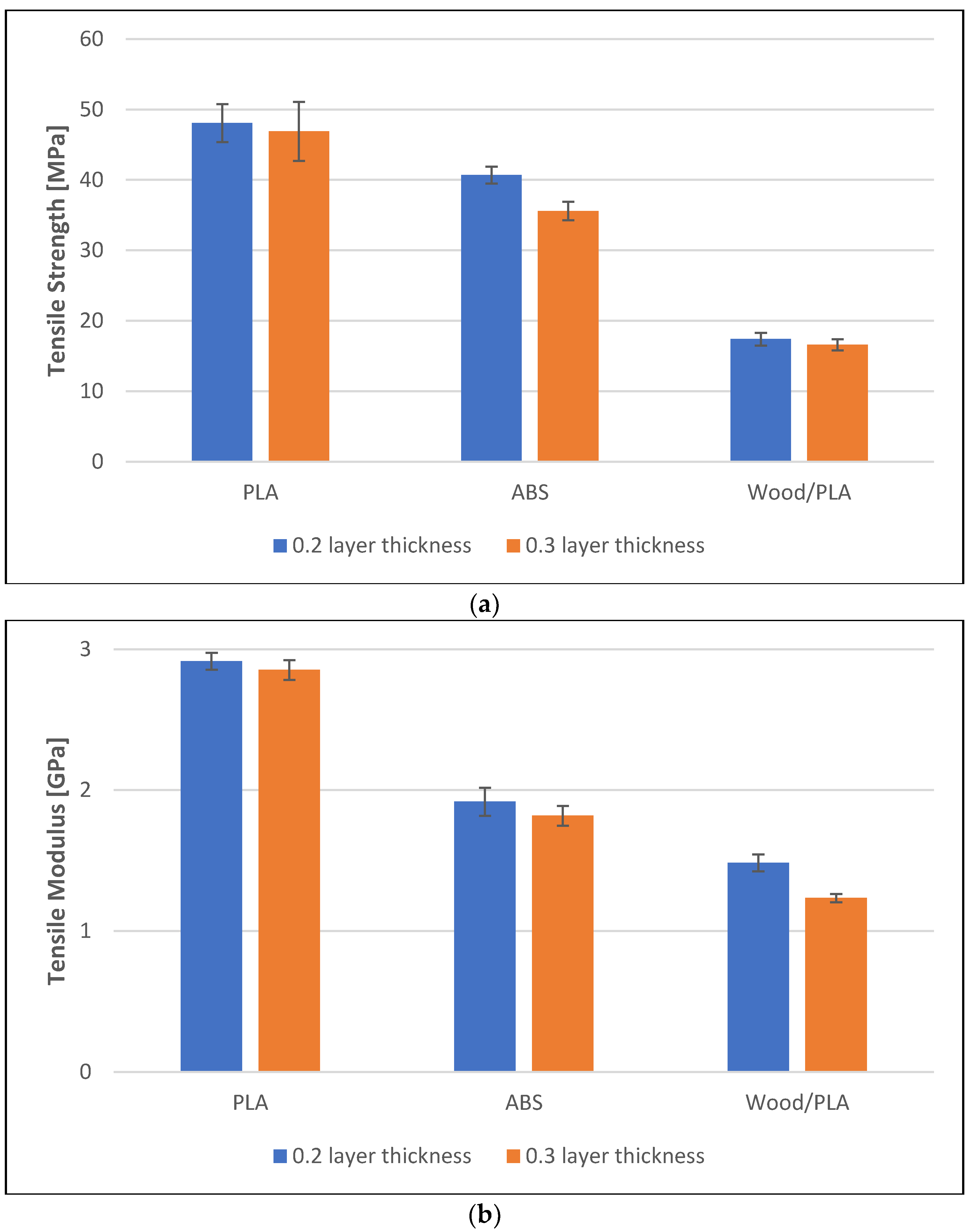 Polymers 16 01619 g005a