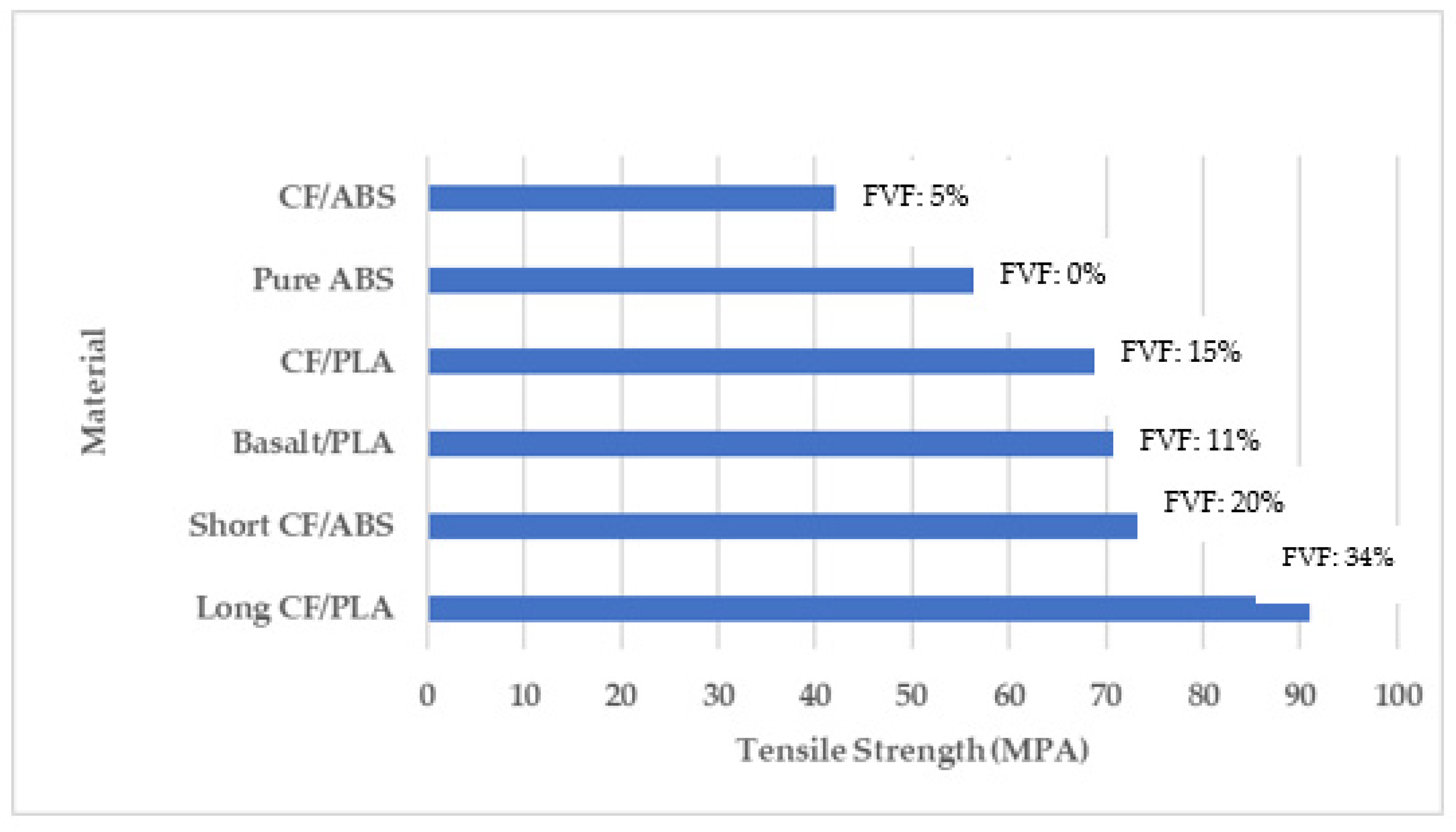 Polymers 16 01622 g001