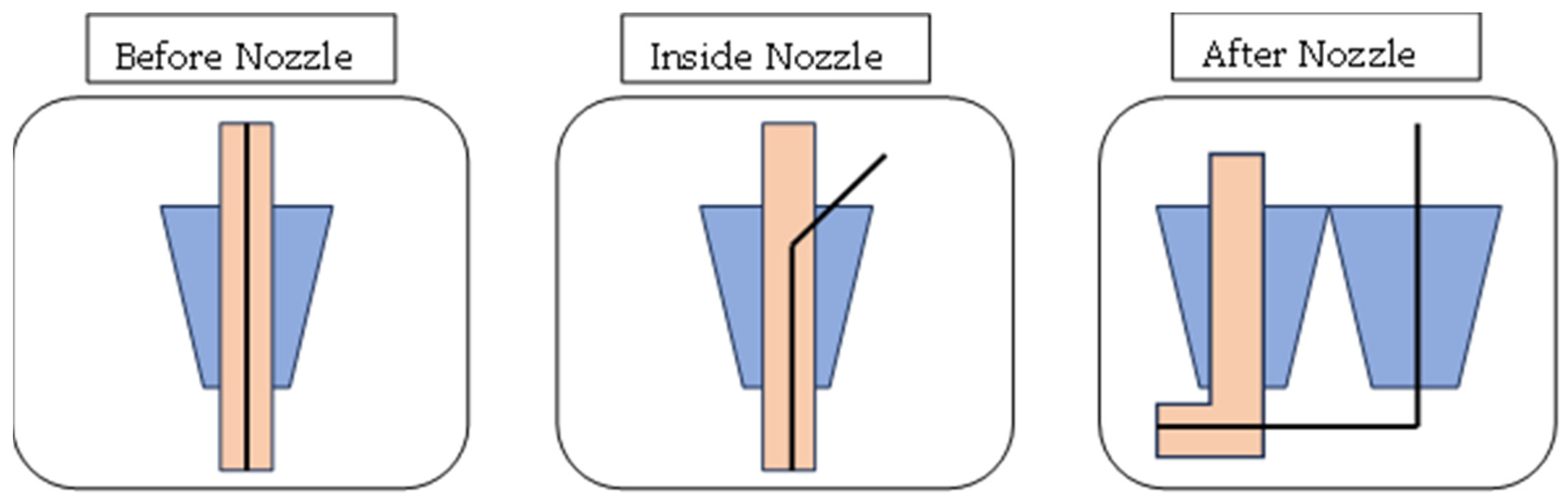 Polymers 16 01622 g004