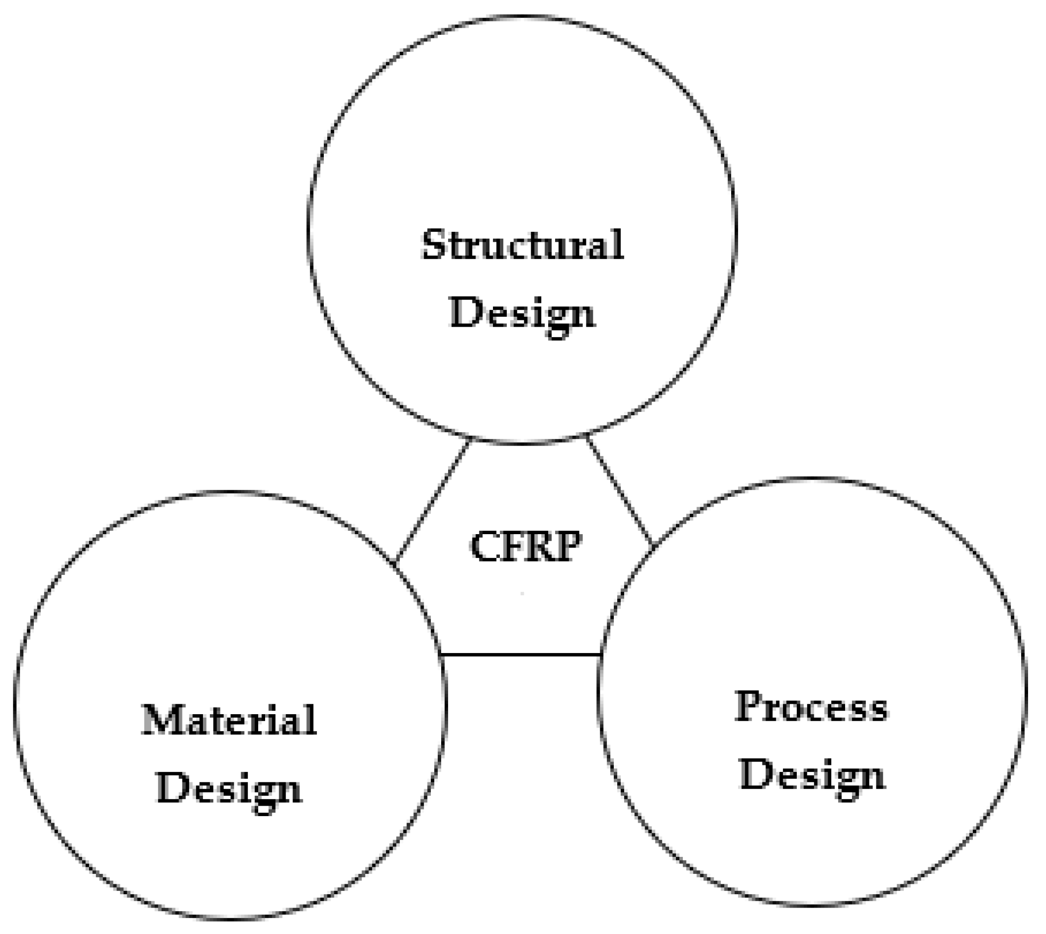Polymers 16 01622 g006