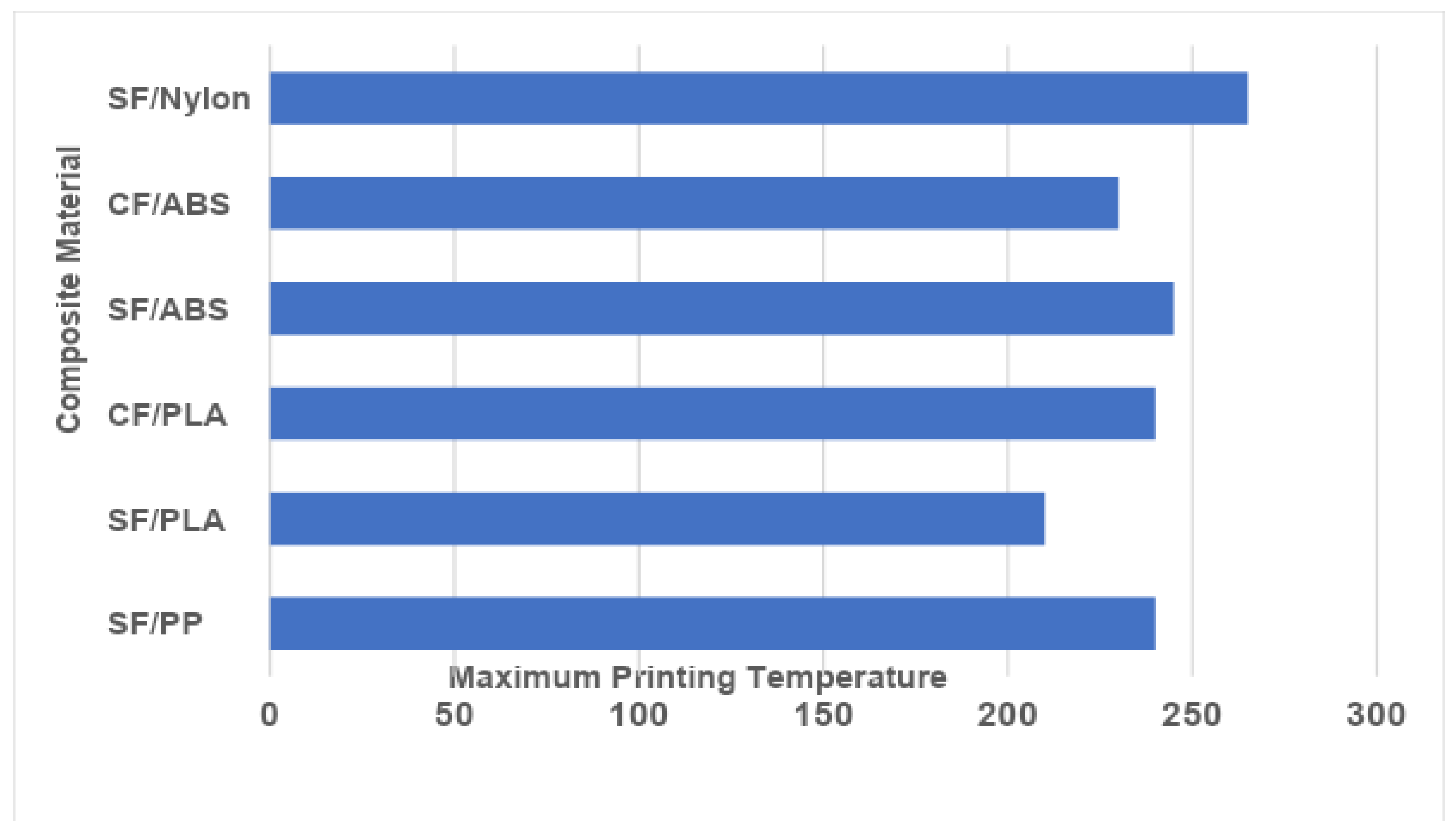 Polymers 16 01622 g008