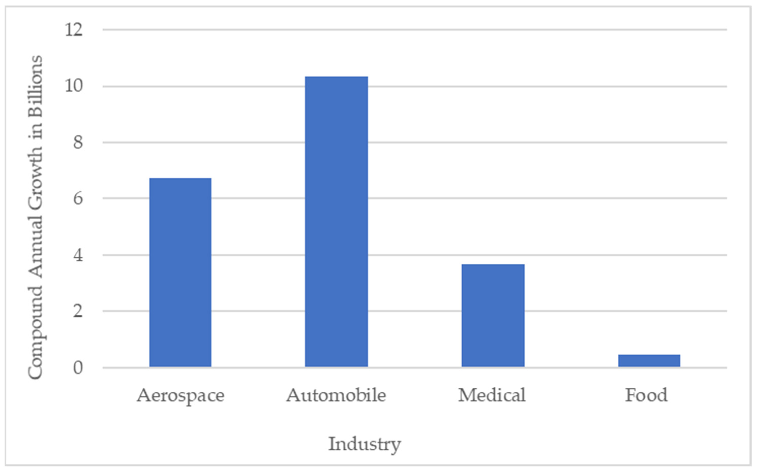 Polymers 16 01622 g011